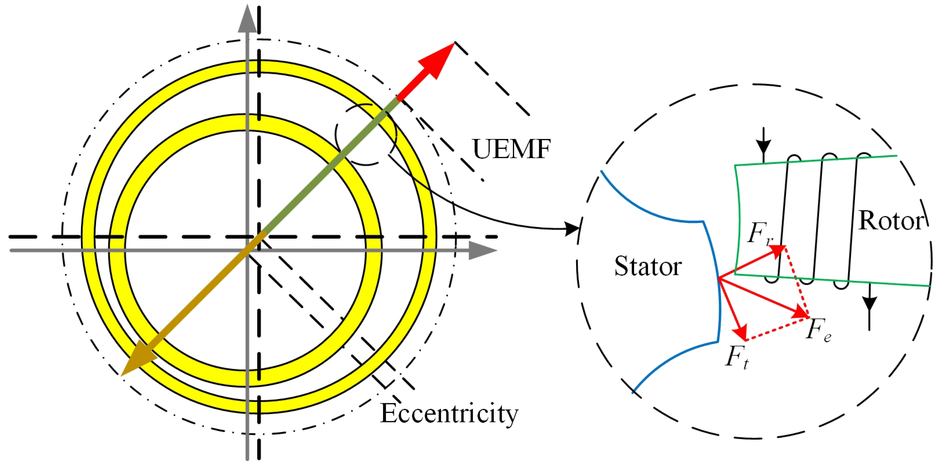 Sustainability 15 04168 g001 Sustainability 15 04168 g001