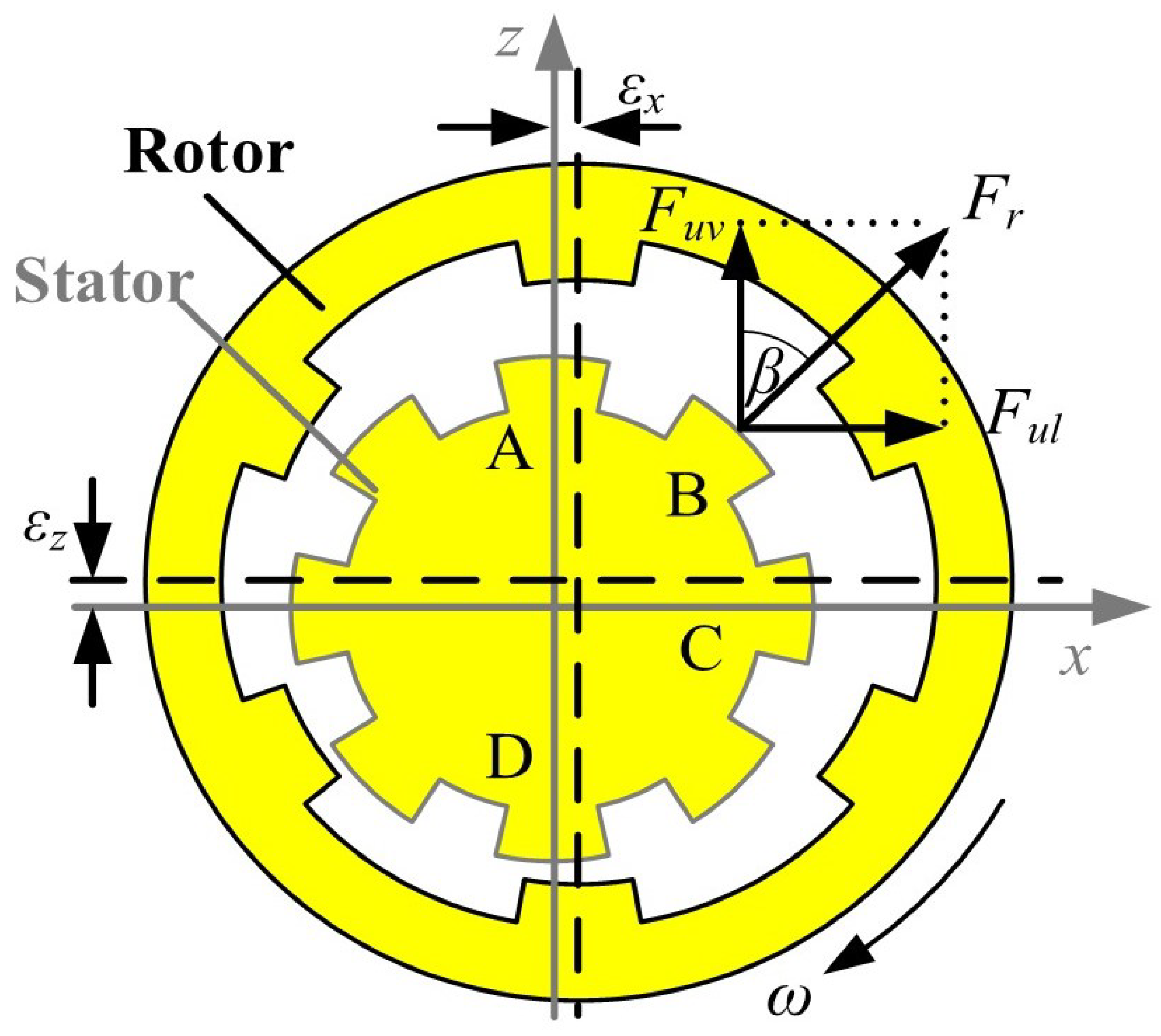 Sustainability 15 04168 g002 Sustainability 15 04168 g002