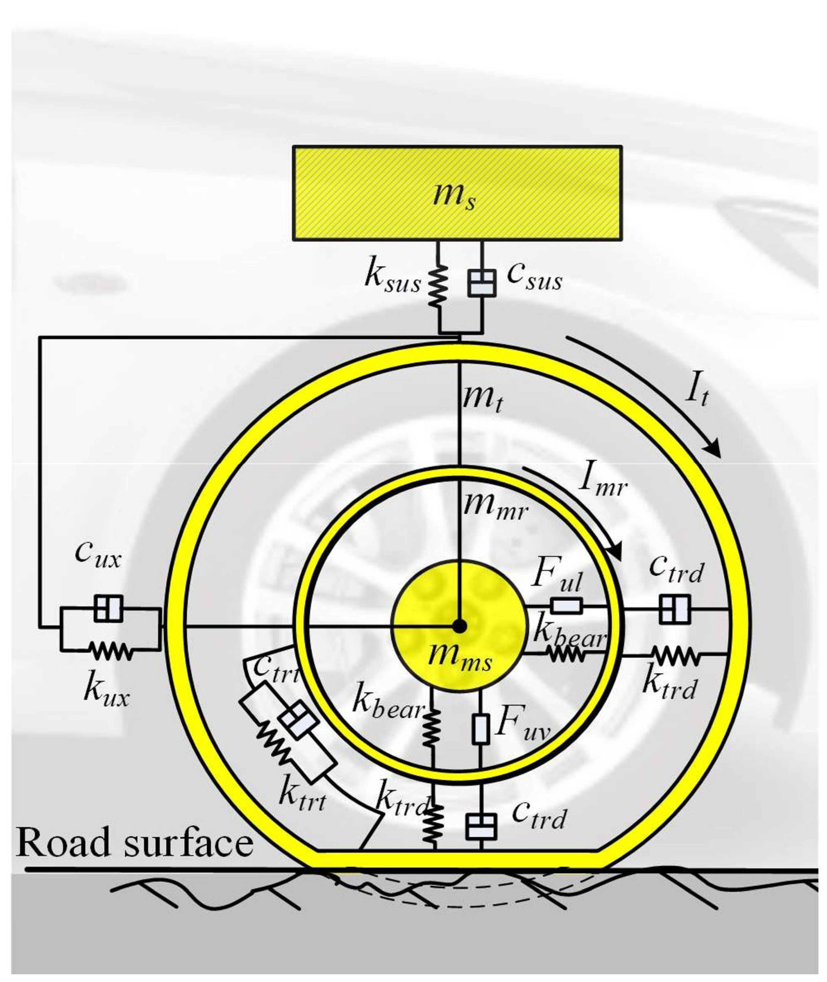 Sustainability 15 04168 g005 Sustainability 15 04168 g005