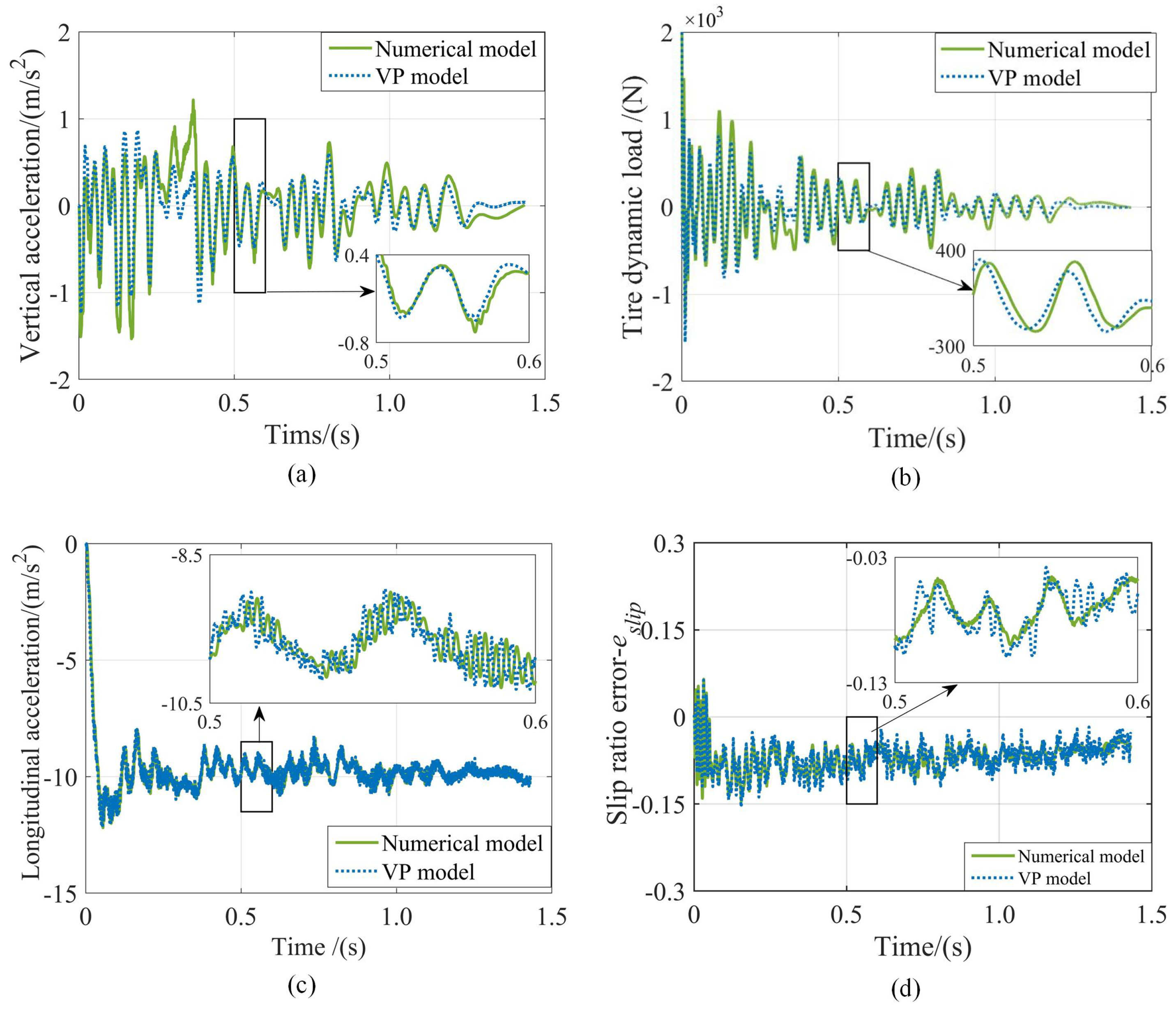 Sustainability 15 04168 g010 Sustainability 15 04168 g010