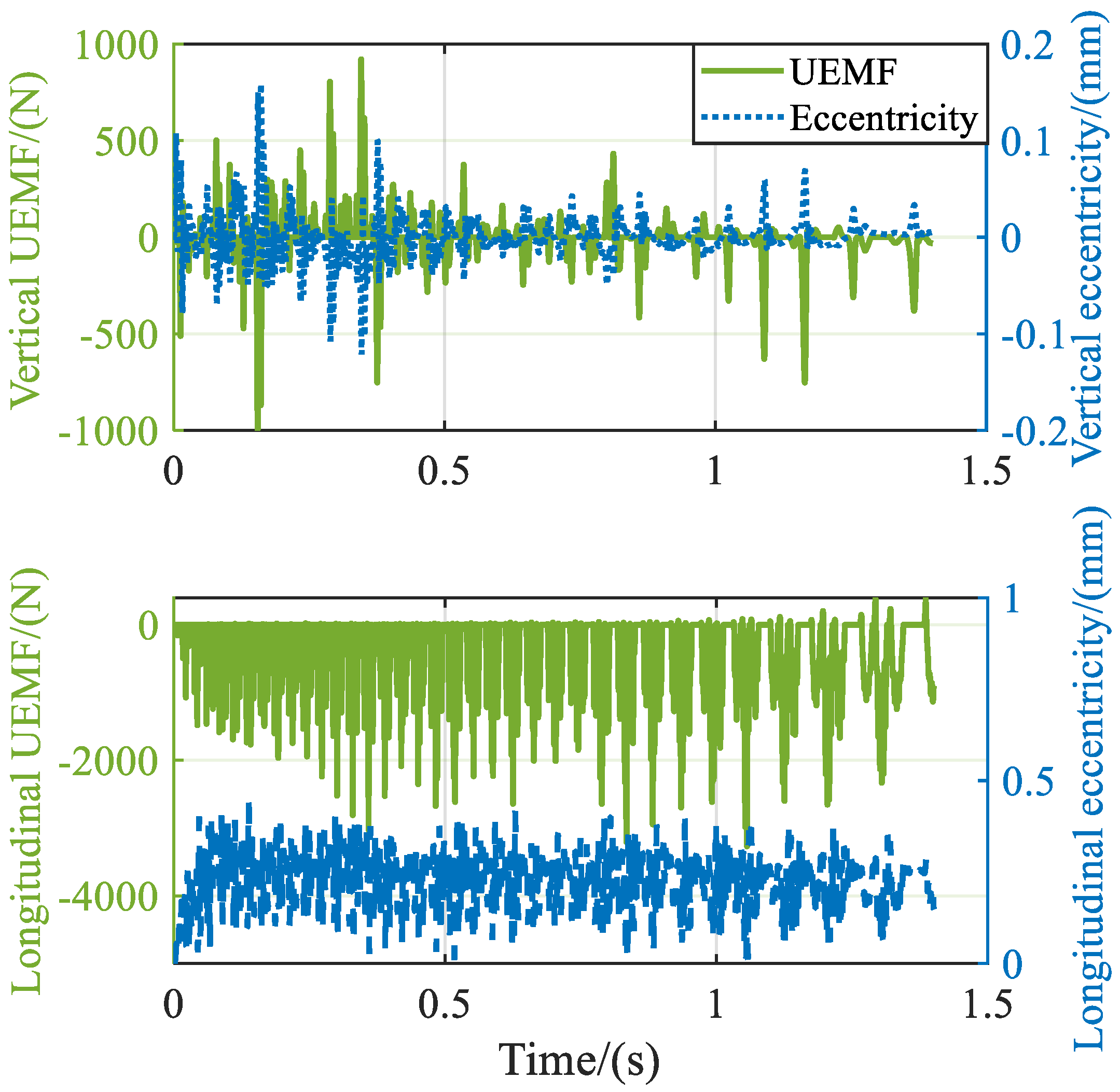 Sustainability 15 04168 g011 Sustainability 15 04168 g011