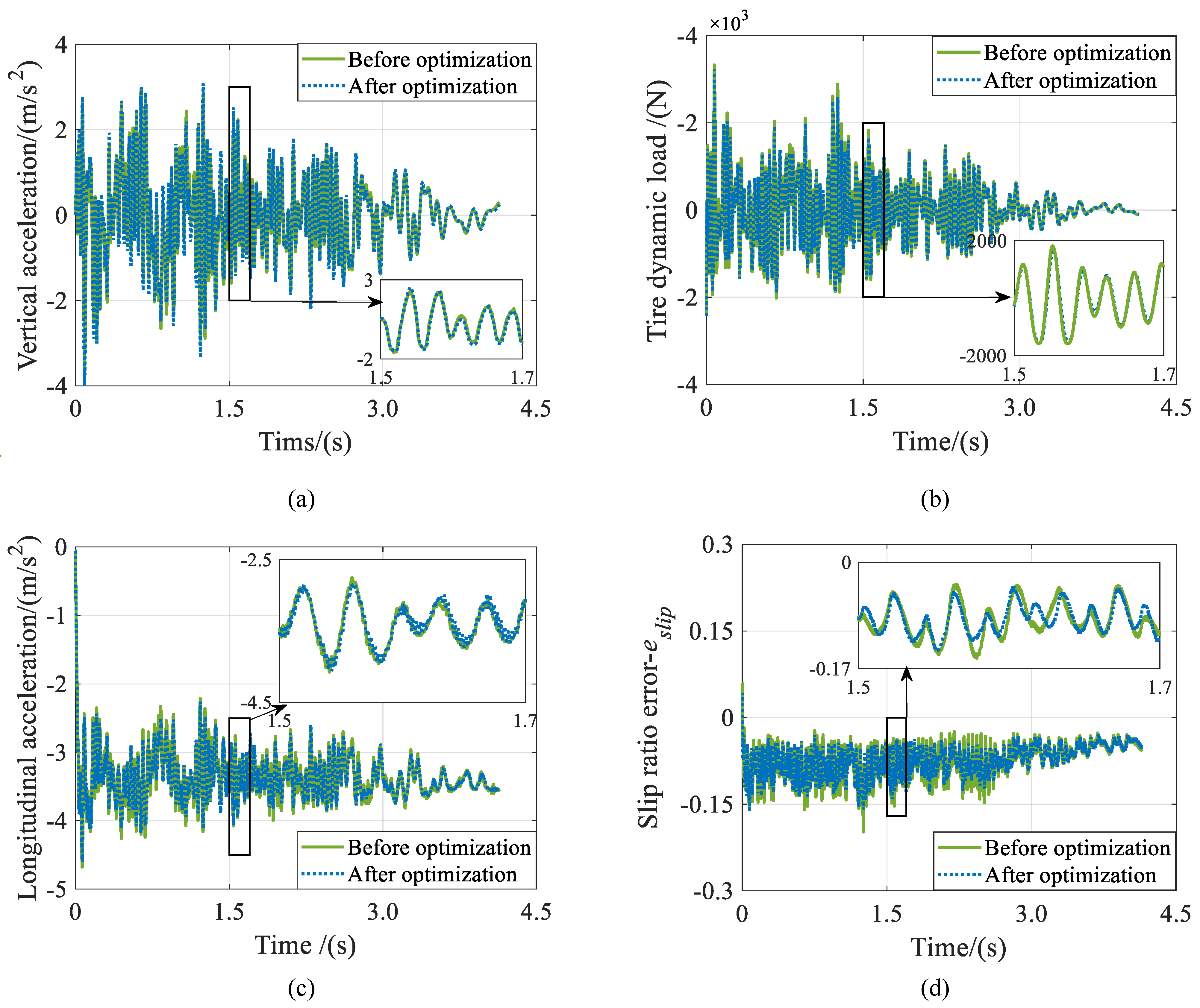 Sustainability 15 04168 g013 Sustainability 15 04168 g013