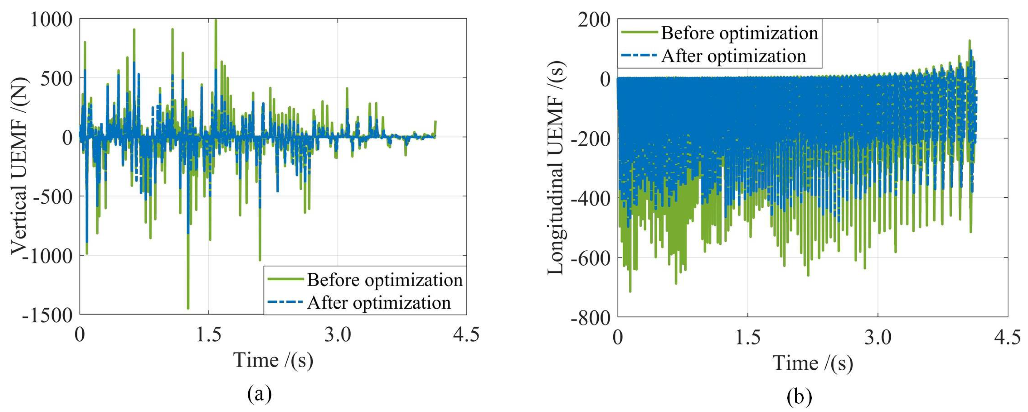 Sustainability 15 04168 g014 Sustainability 15 04168 g014