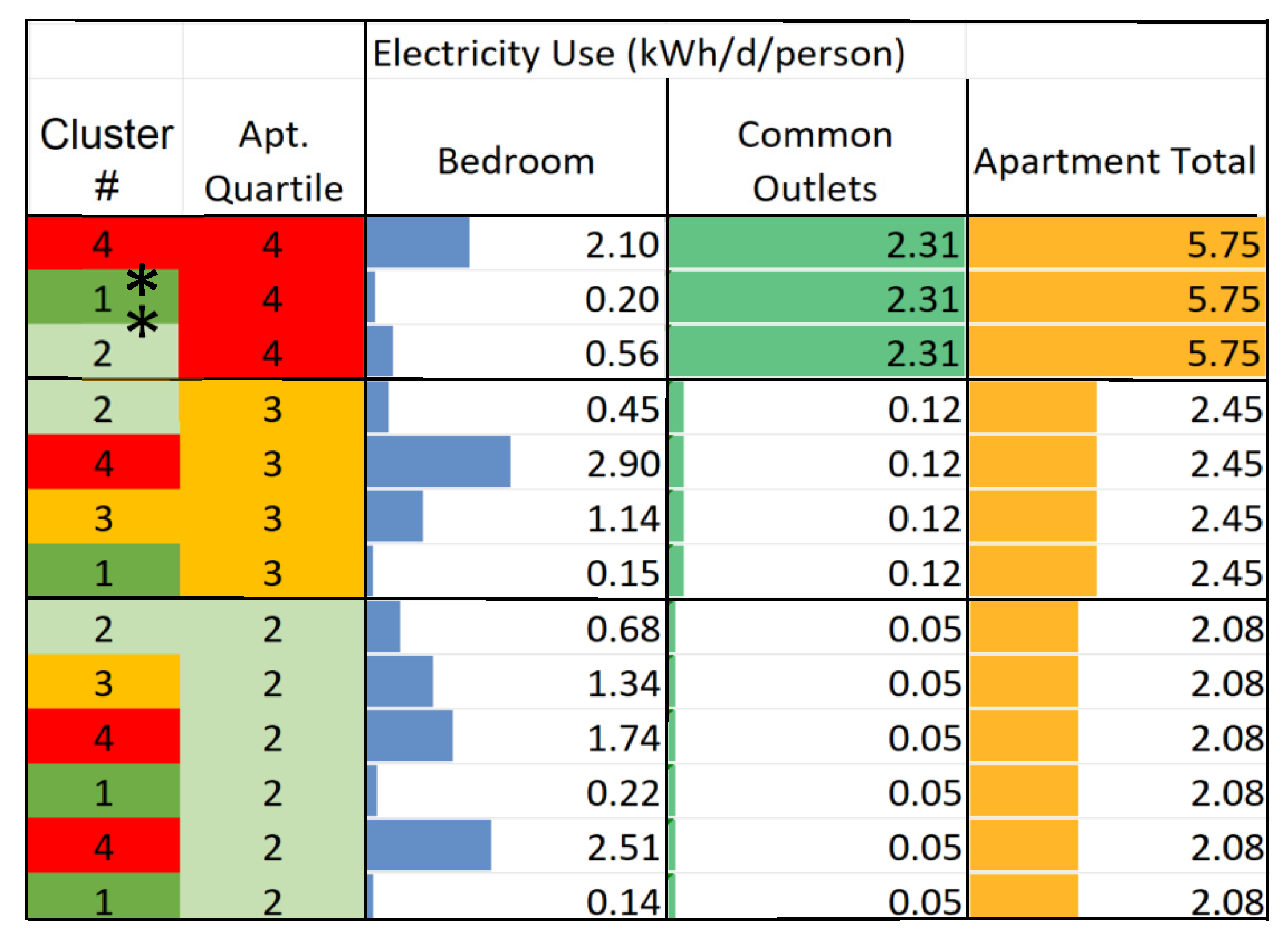 Sustainability 15 04171 g007
