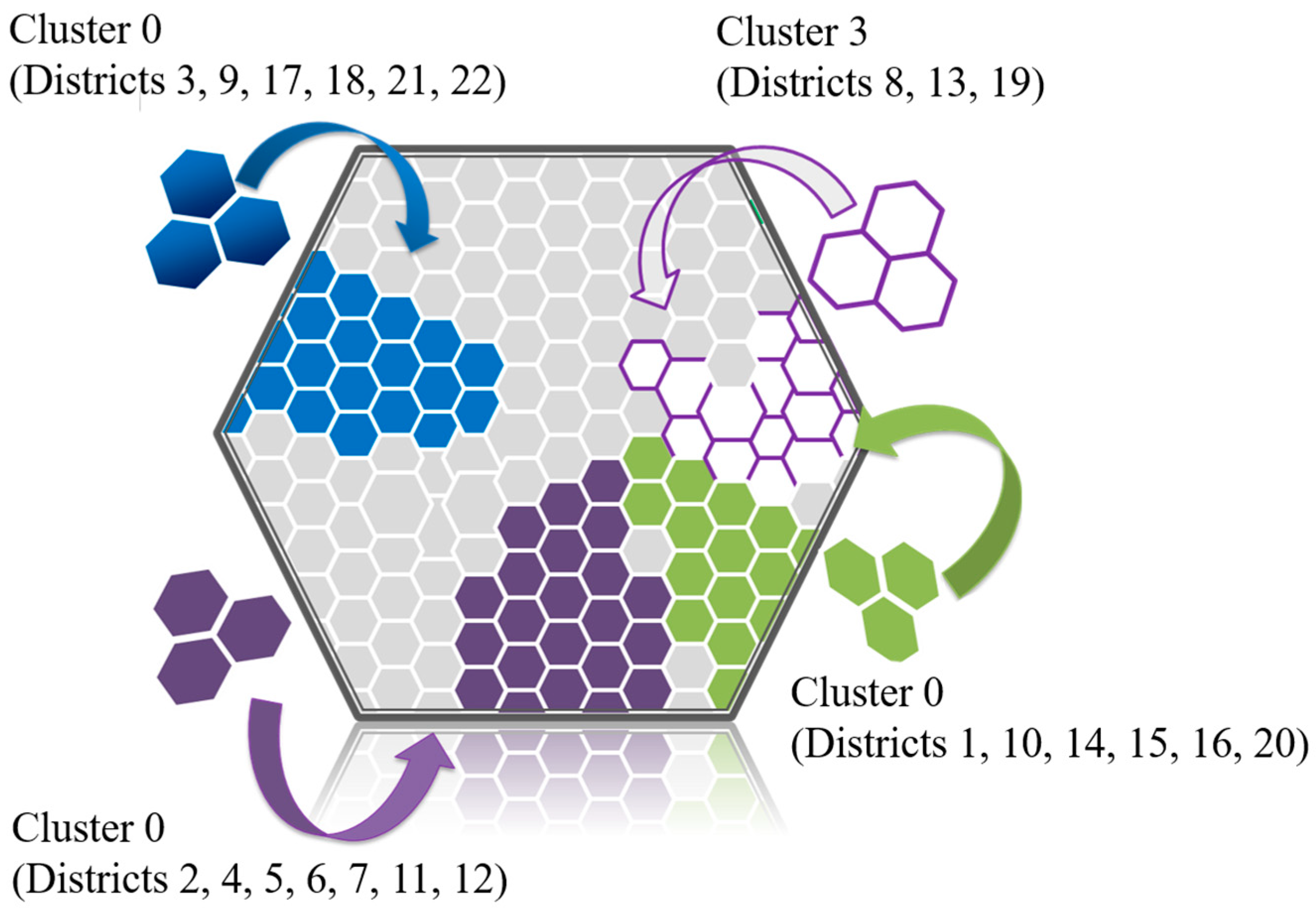 Sustainability 15 04178 g008