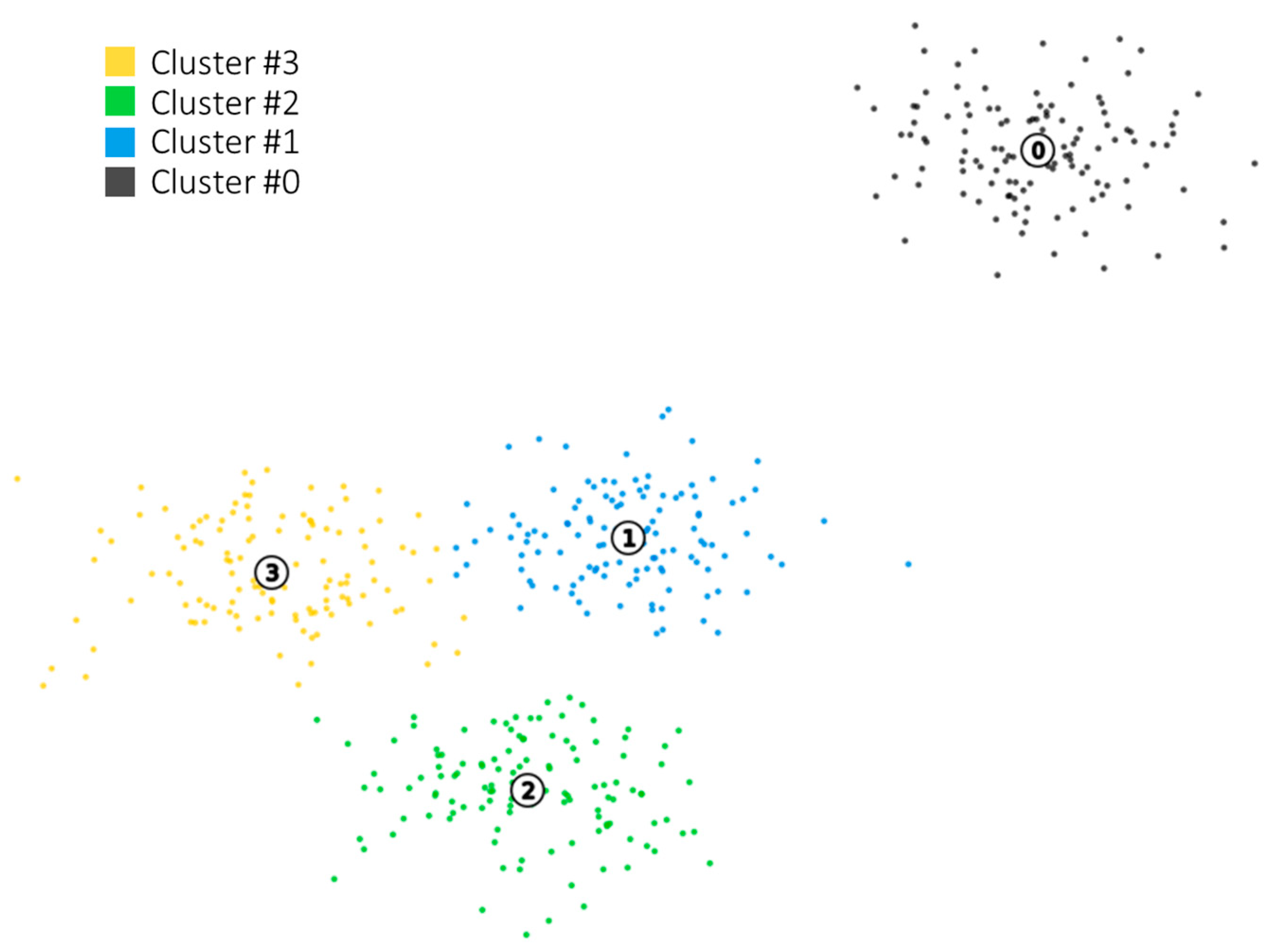 Sustainability 15 04178 g010