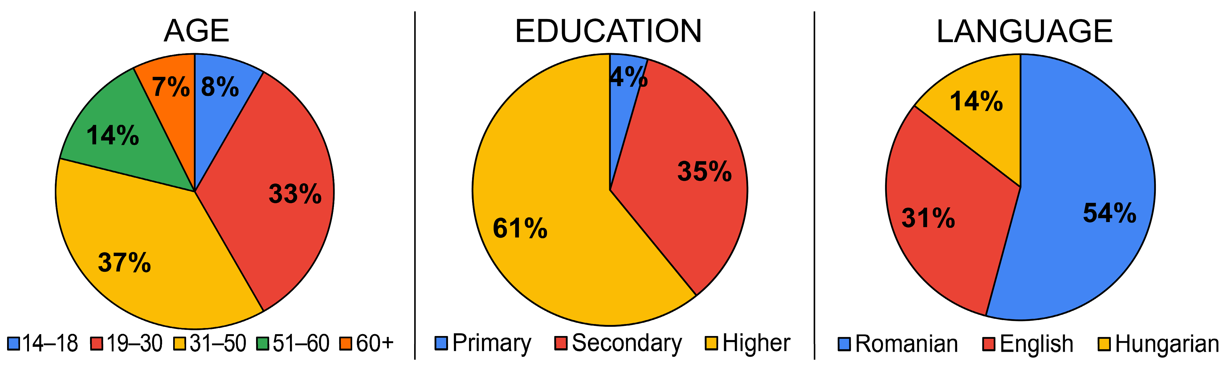 Sustainability 15 04181 g003 Sustainability 15 04181 g003