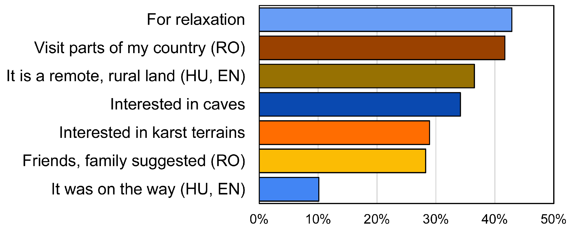 Sustainability 15 04181 g004 Sustainability 15 04181 g004