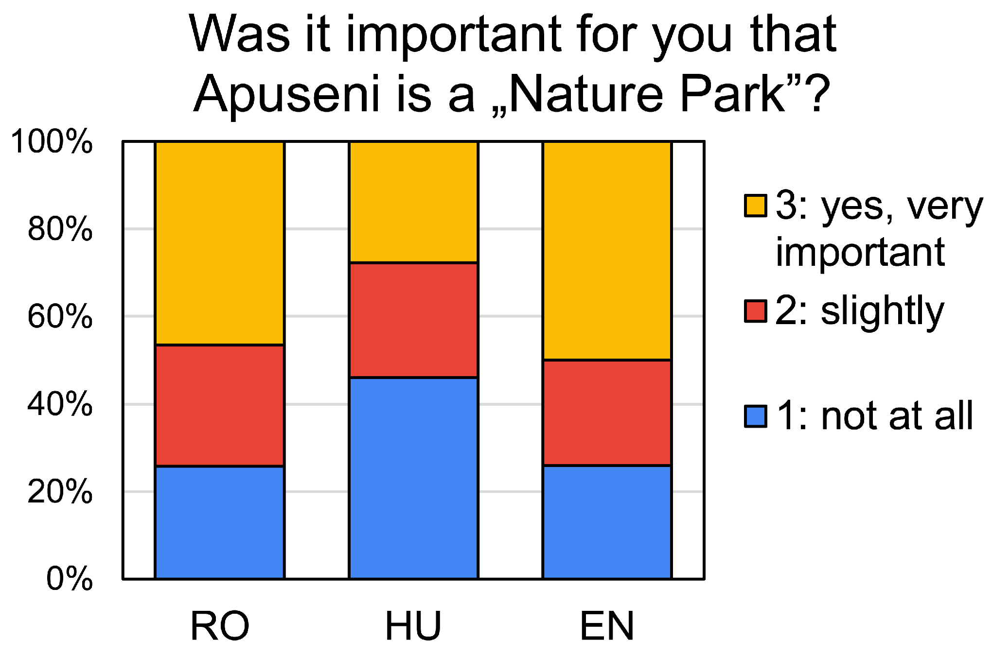 Sustainability 15 04181 g005 Sustainability 15 04181 g005