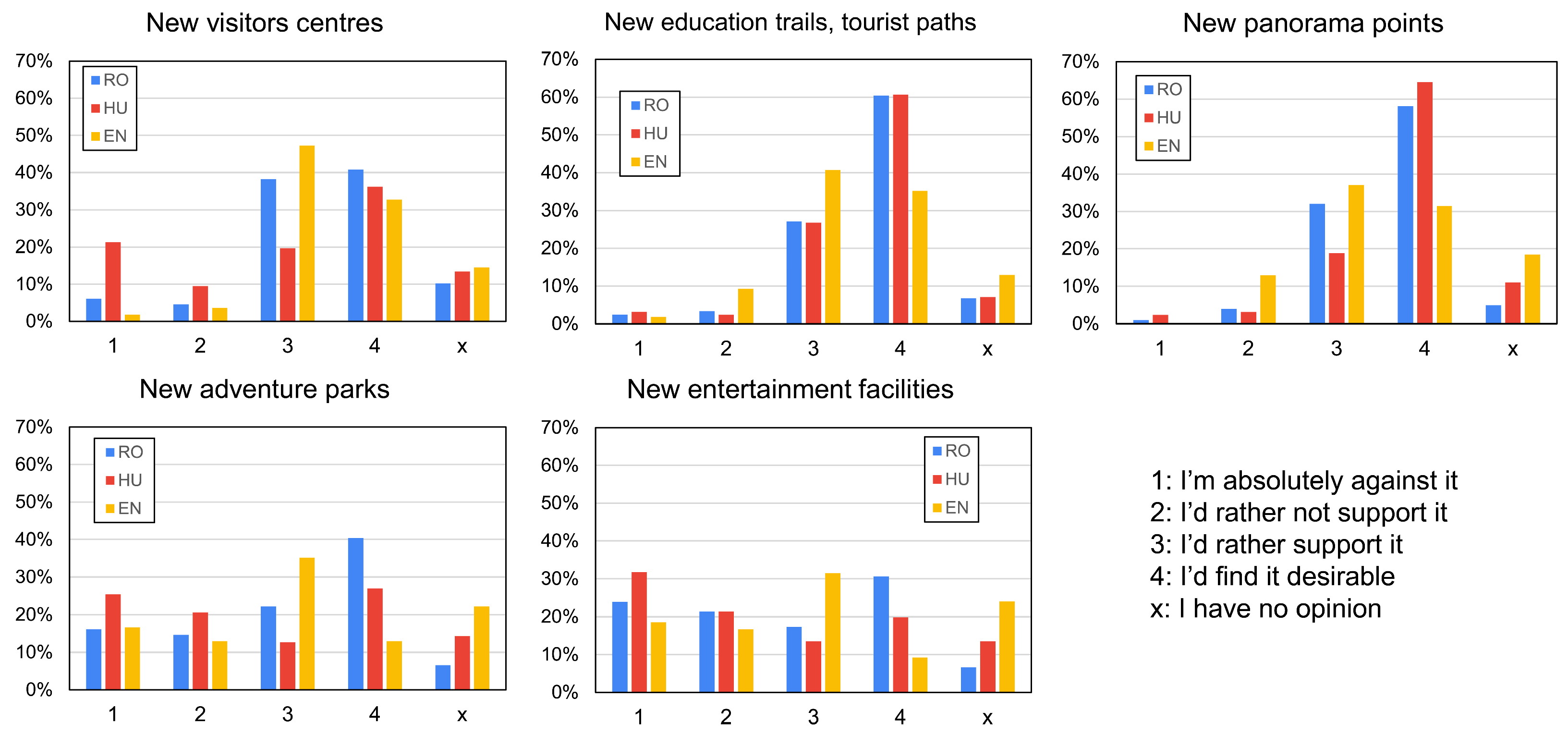 Sustainability 15 04181 g008 Sustainability 15 04181 g008