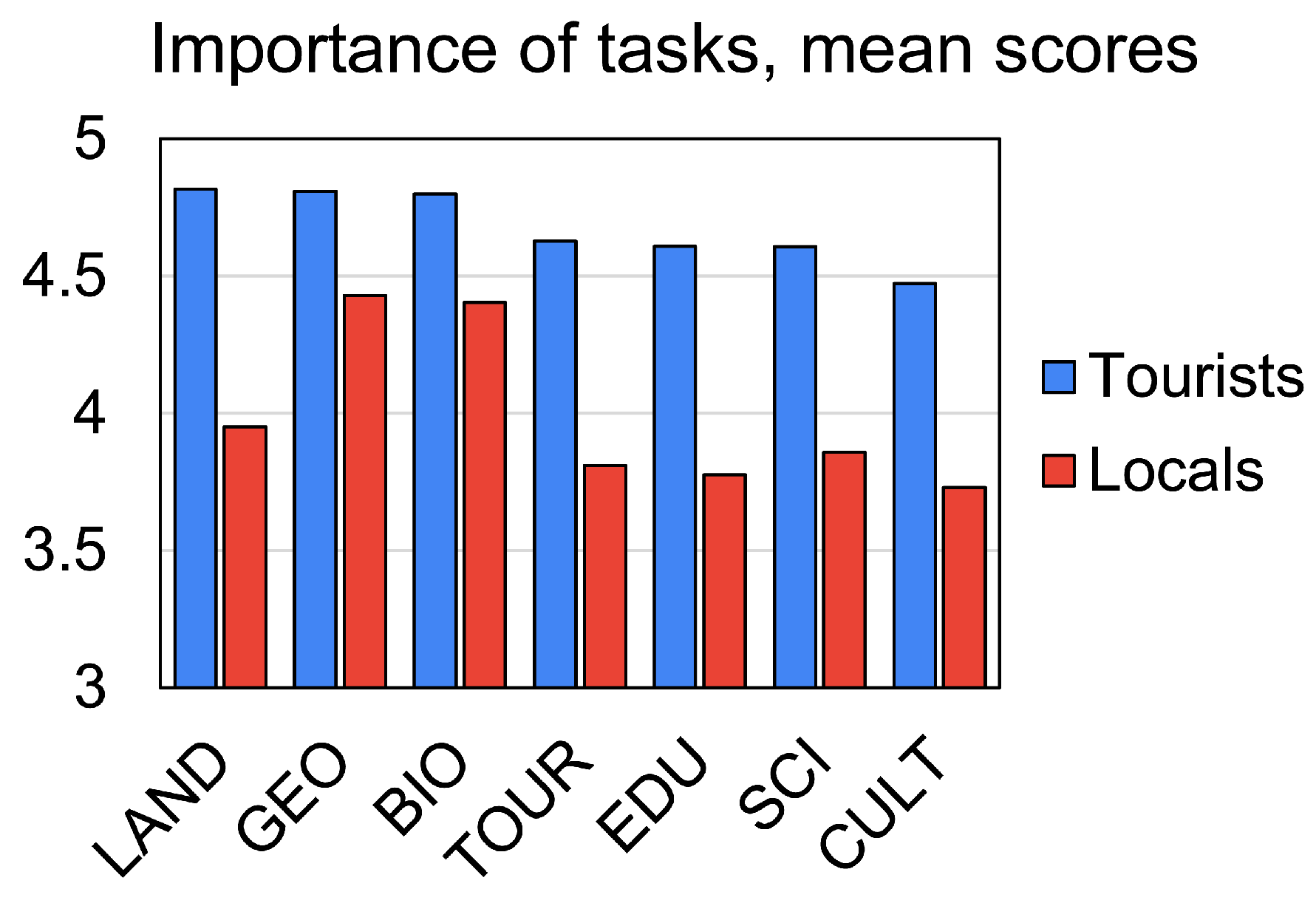 Sustainability 15 04181 g009 Sustainability 15 04181 g009