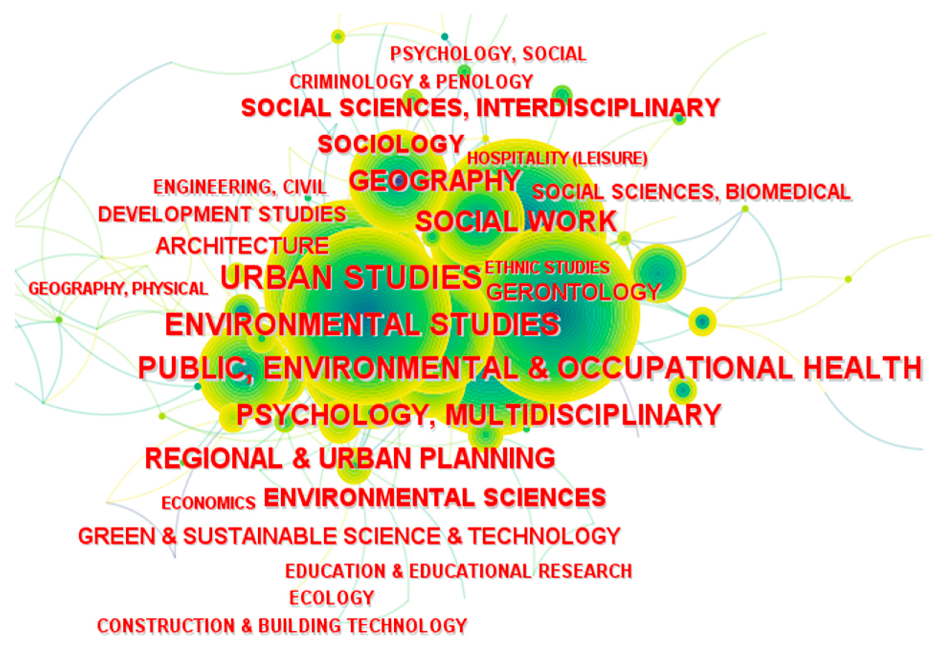 Sustainability 15 04183 g002 Sustainability 15 04183 g002