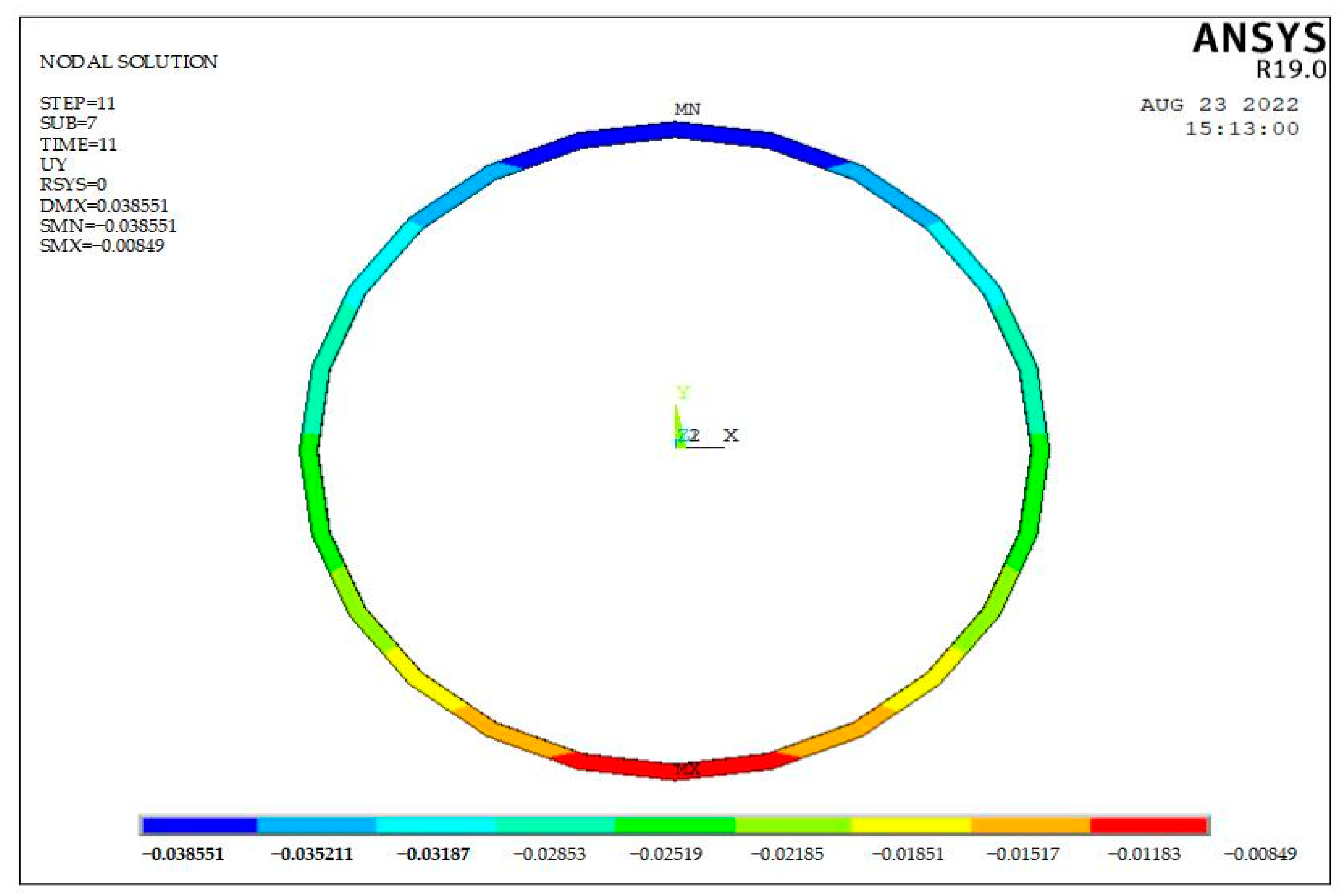 Sustainability 15 04185 g004 Sustainability 15 04185 g004