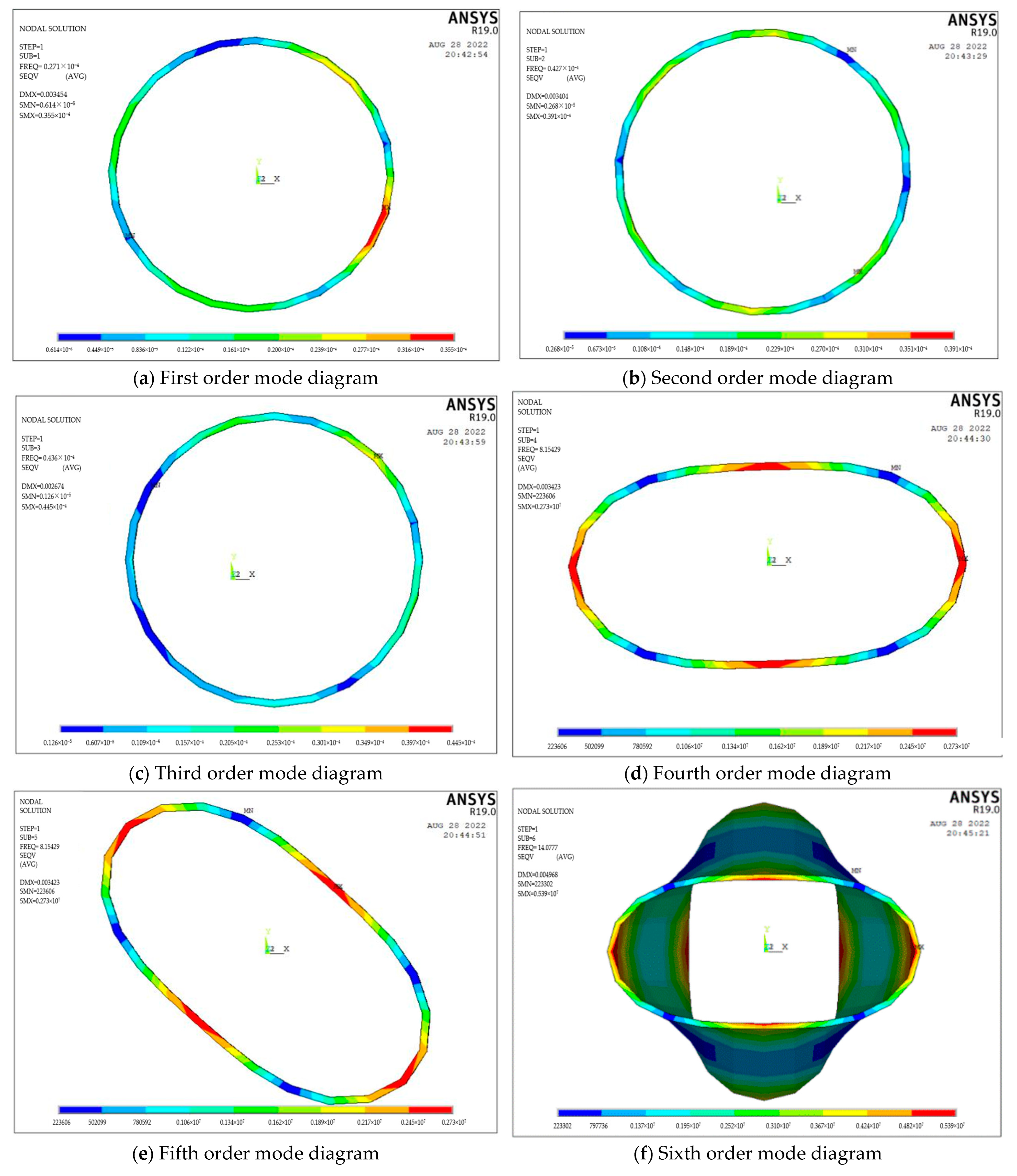 Sustainability 15 04185 g006a Sustainability 15 04185 g006a