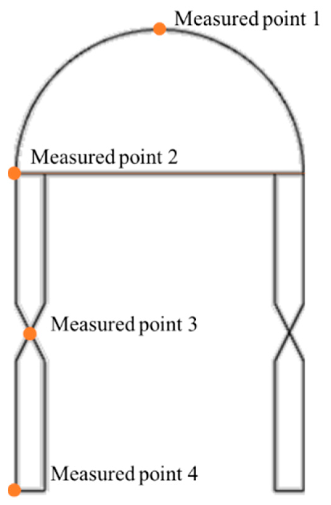 Sustainability 15 04186 g001 Sustainability 15 04186 g001