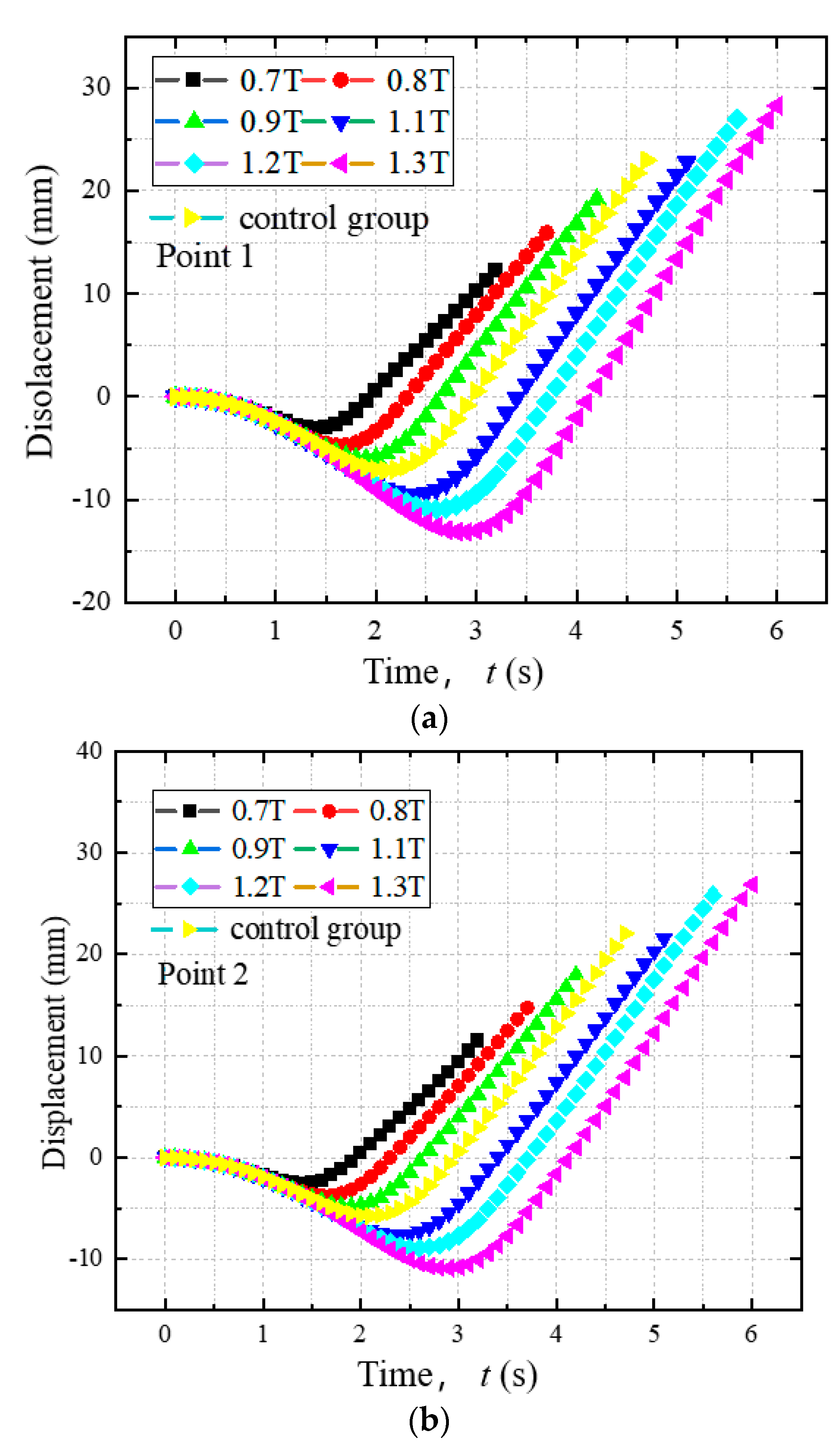 Sustainability 15 04186 g004a Sustainability 15 04186 g004a