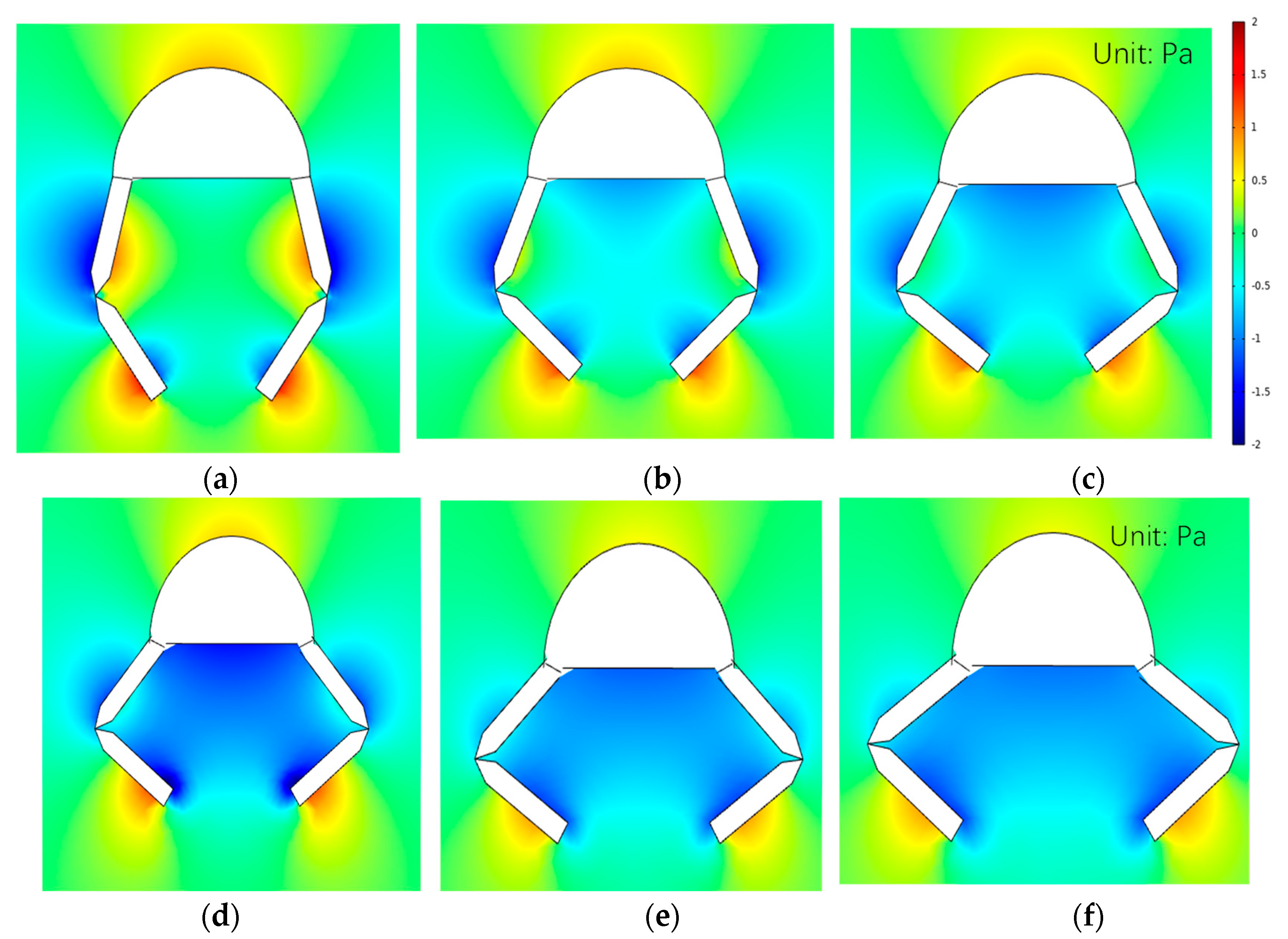 Sustainability 15 04186 g005 Sustainability 15 04186 g005