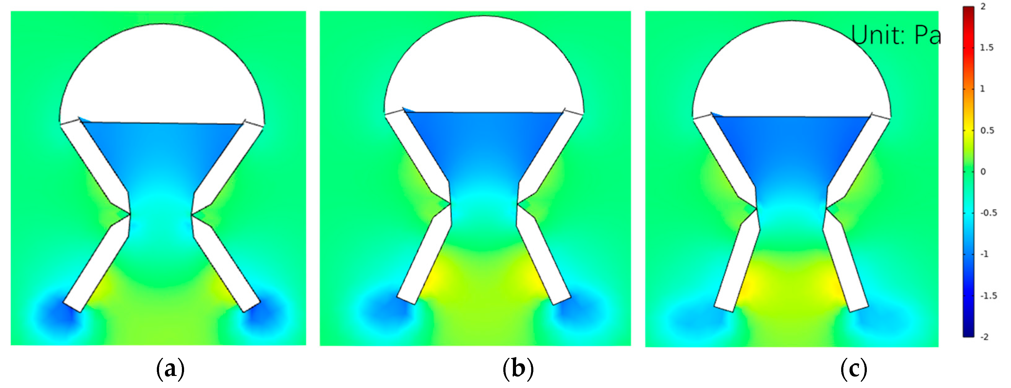 Sustainability 15 04186 g006a Sustainability 15 04186 g006a