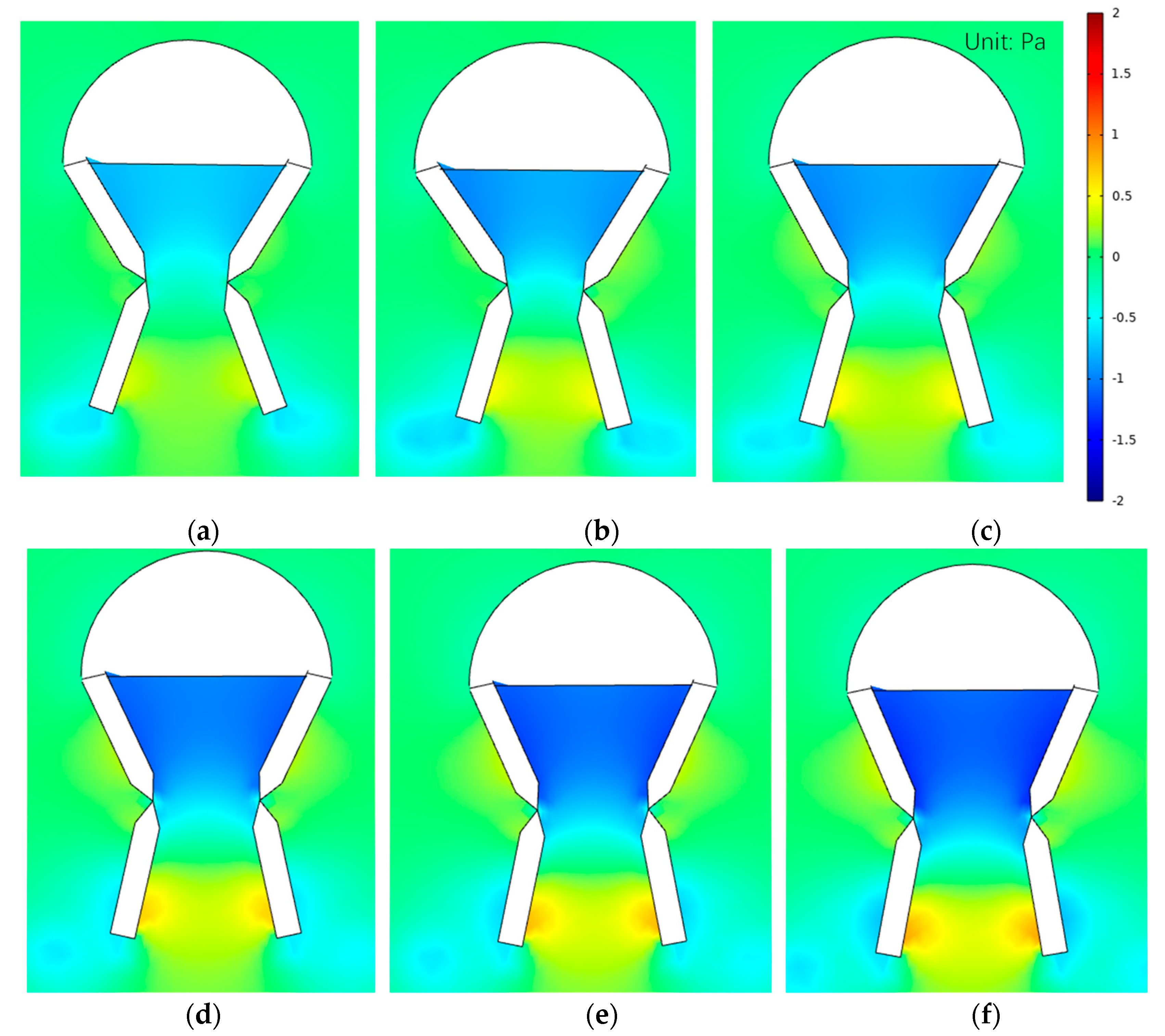 Sustainability 15 04186 g009 Sustainability 15 04186 g009