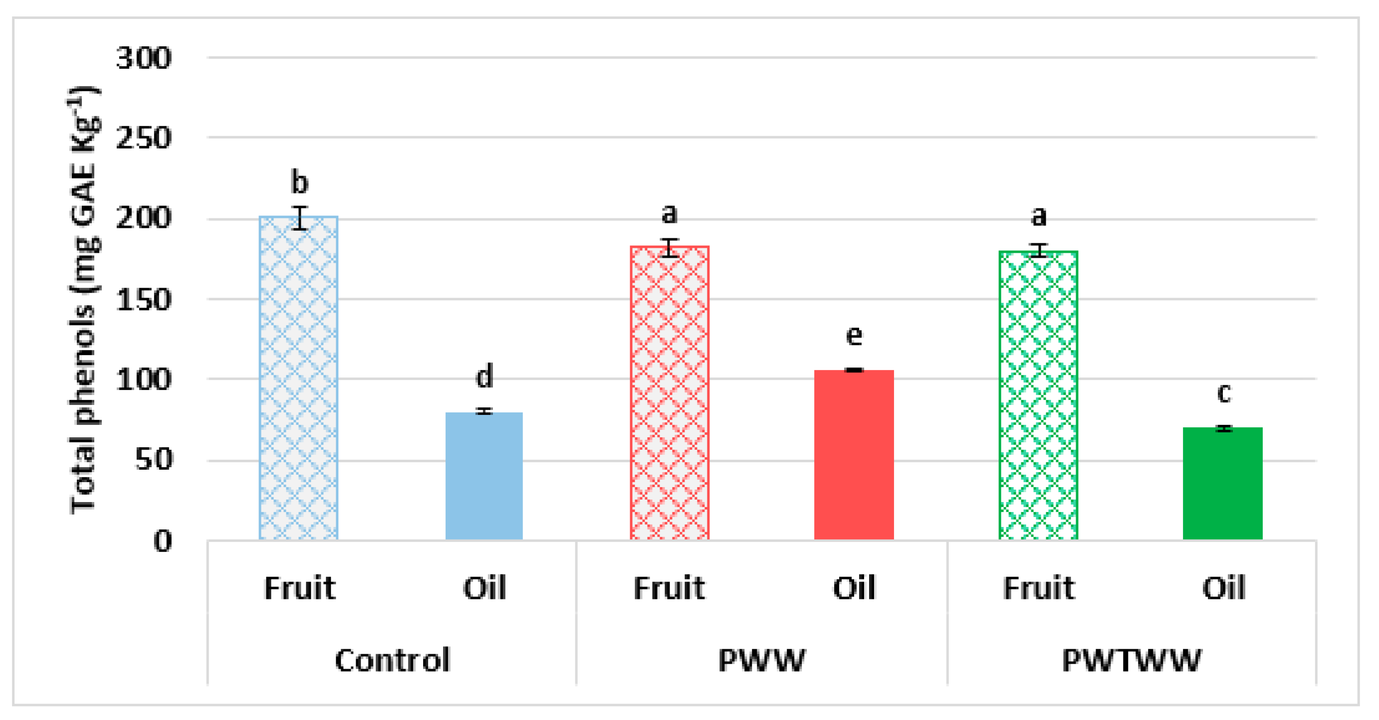 Sustainability 15 04198 g001