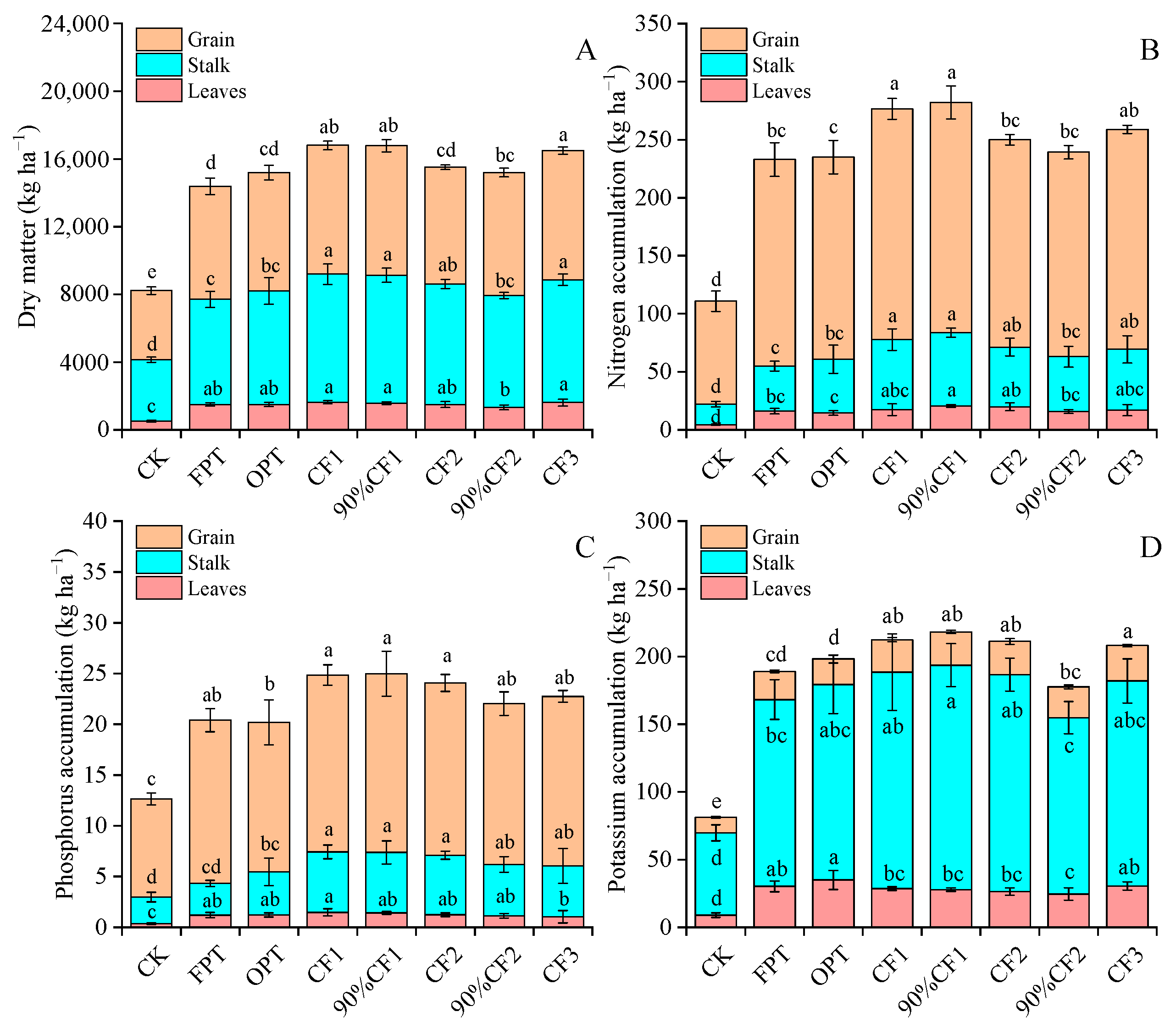 Sustainability 15 04199 g001