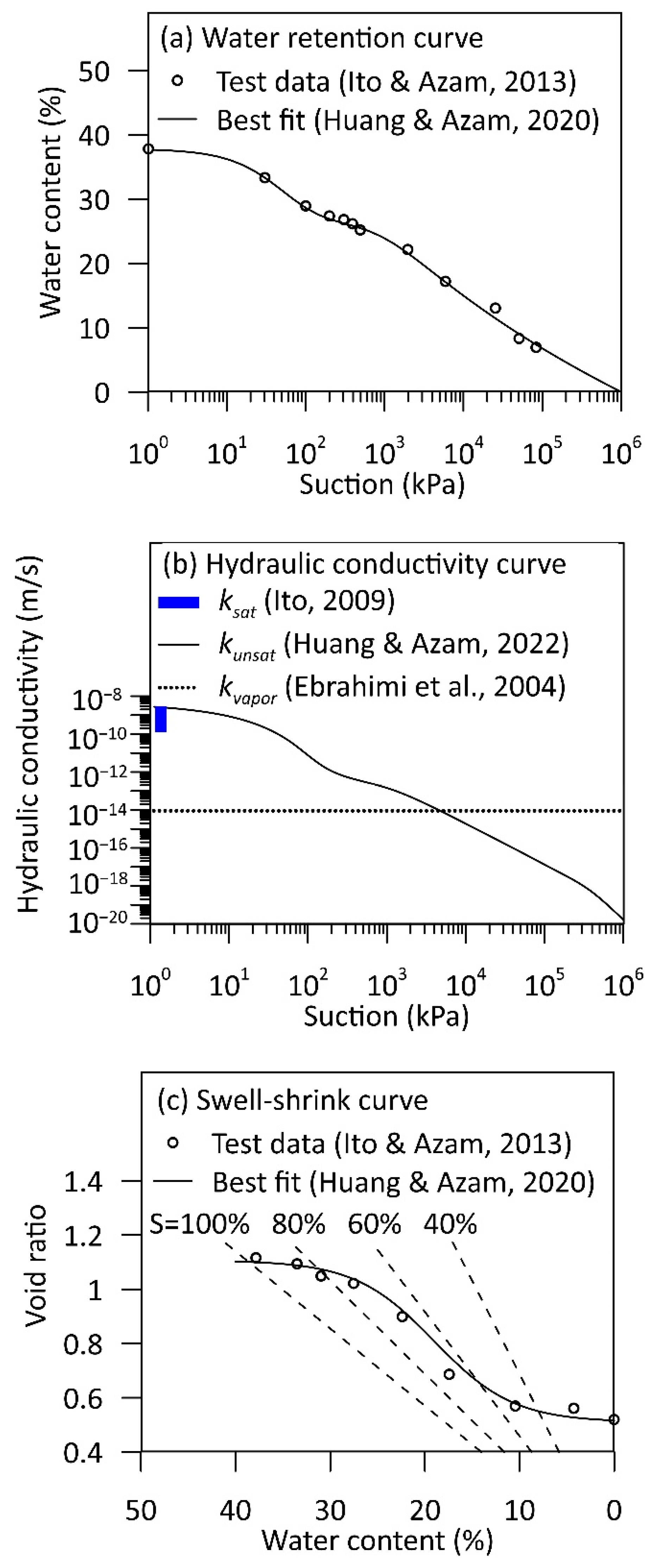 Sustainability 15 04200 g003 Sustainability 15 04200 g003