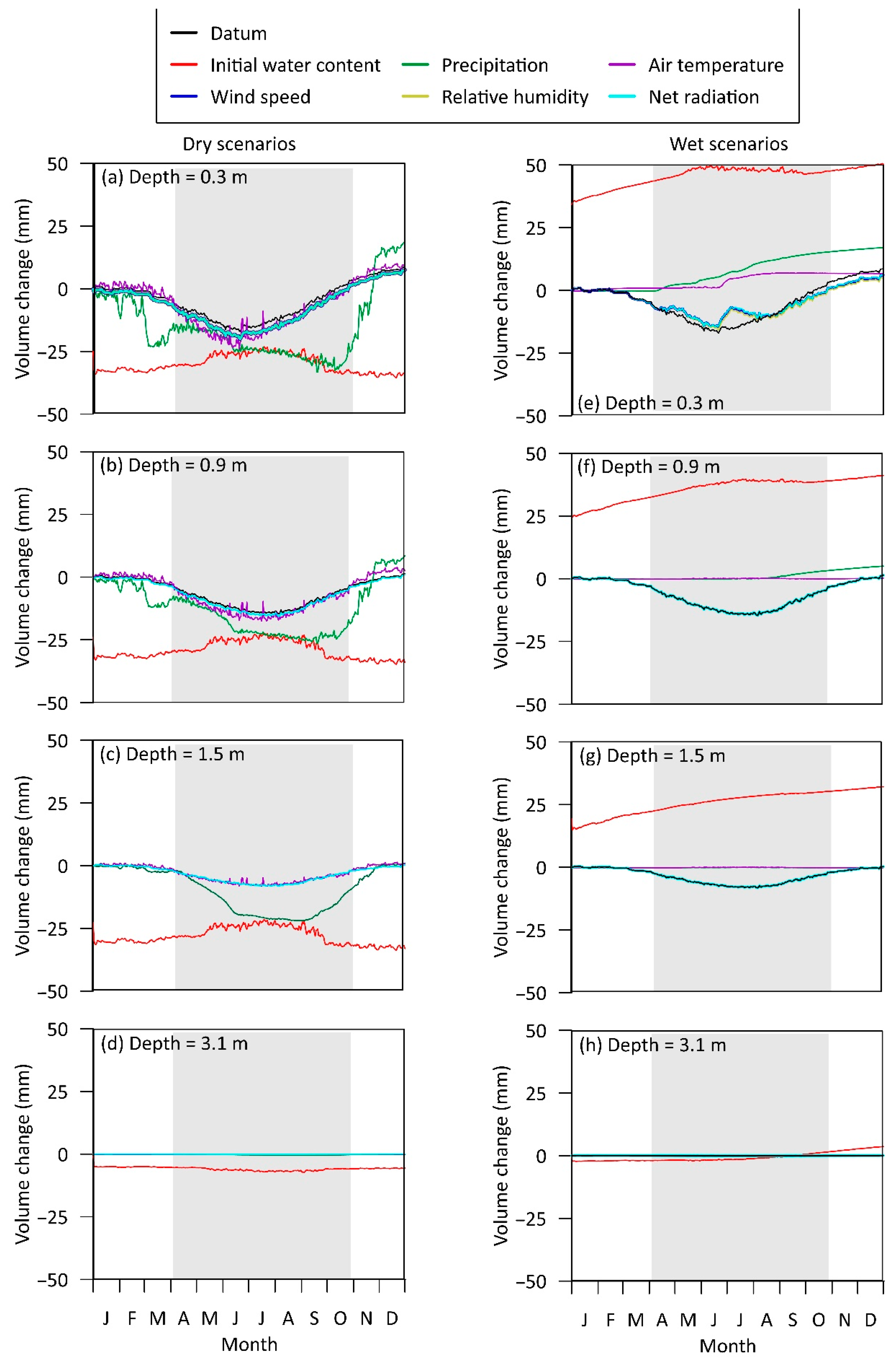 Sustainability 15 04200 g008 Sustainability 15 04200 g008