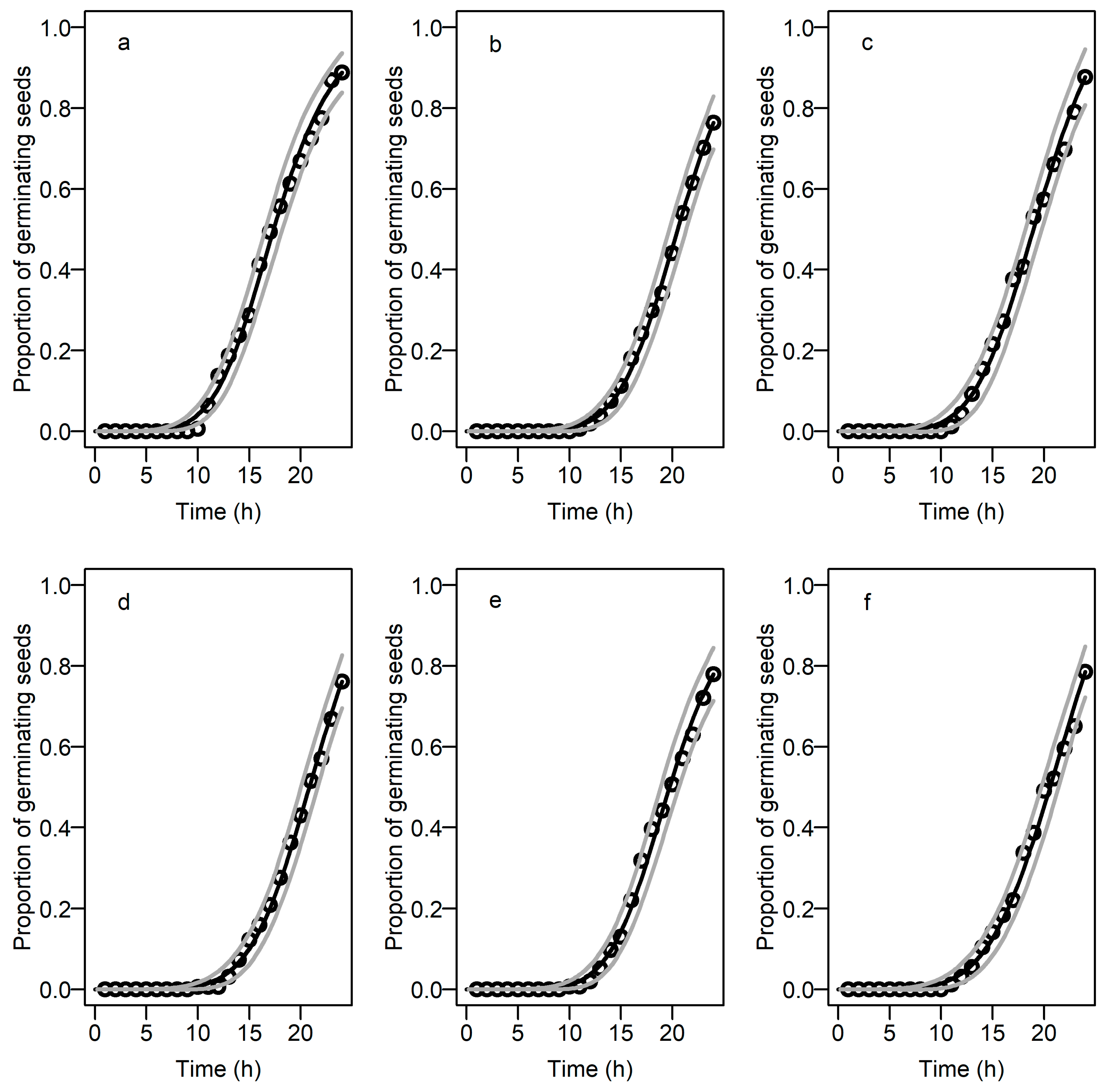 Sustainability 15 04201 g002