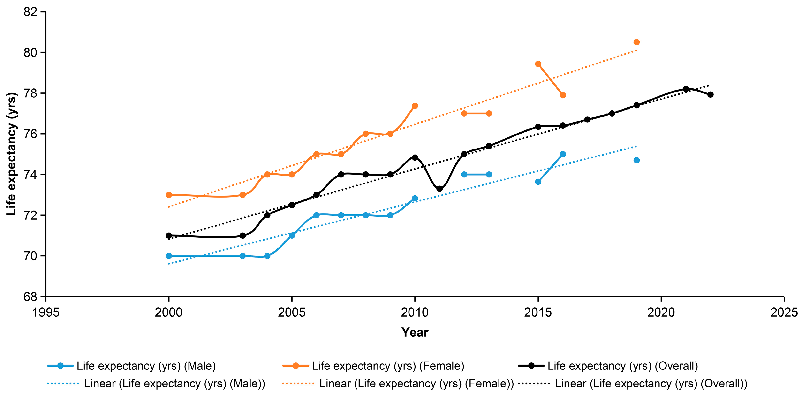 Sustainability 15 04203 g002