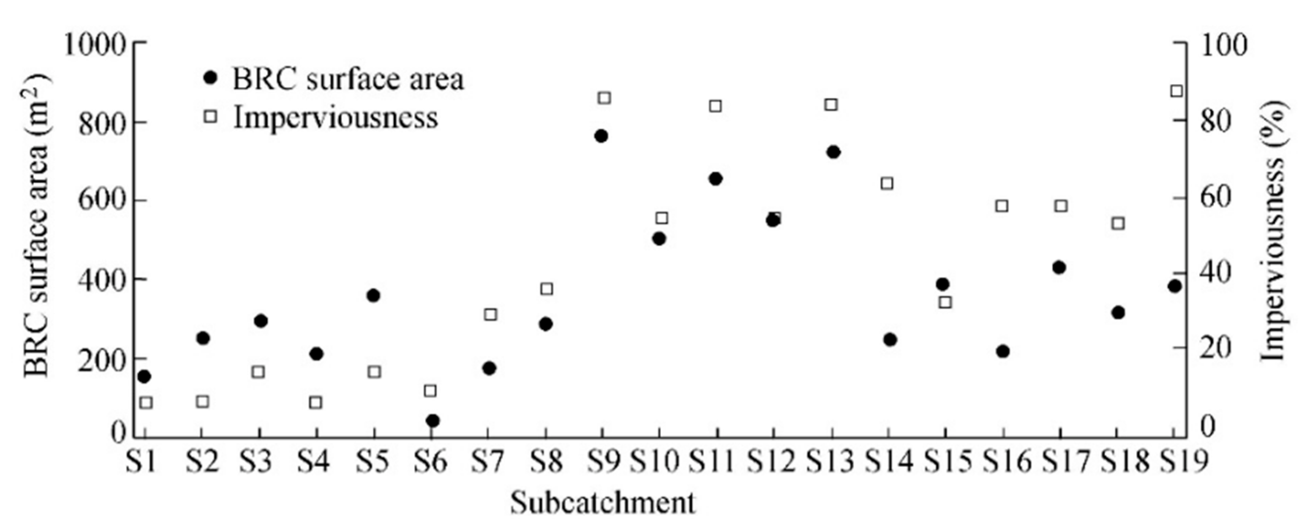 Sustainability 15 04204 g002 Sustainability 15 04204 g002