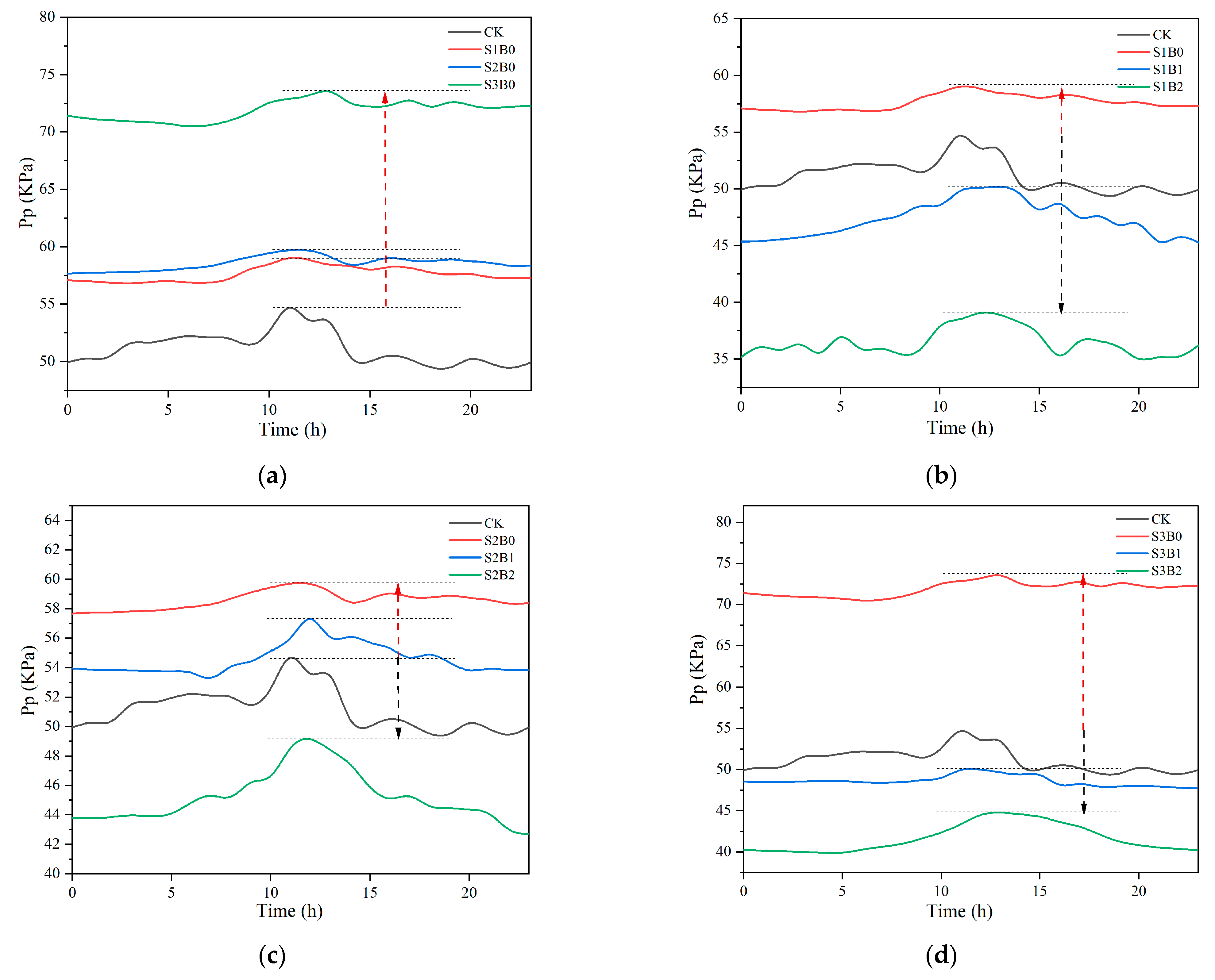 Sustainability 15 04206 g002 Sustainability 15 04206 g002