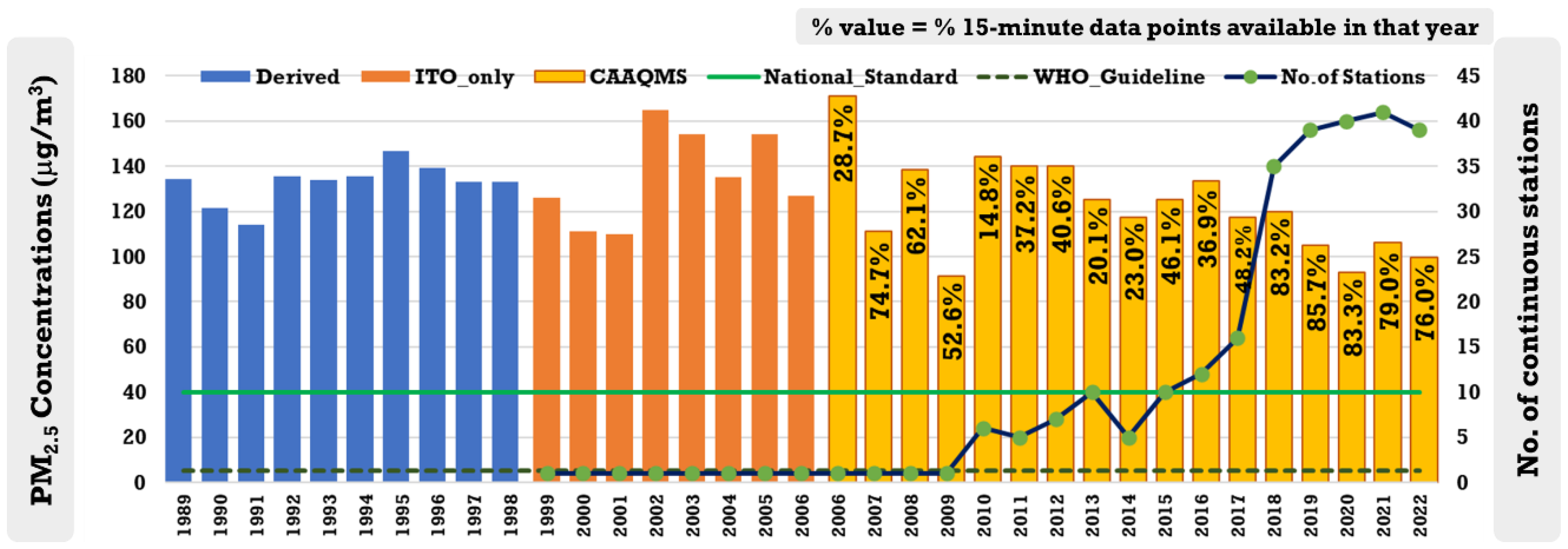 Sustainability 15 04209 g002 Sustainability 15 04209 g002
