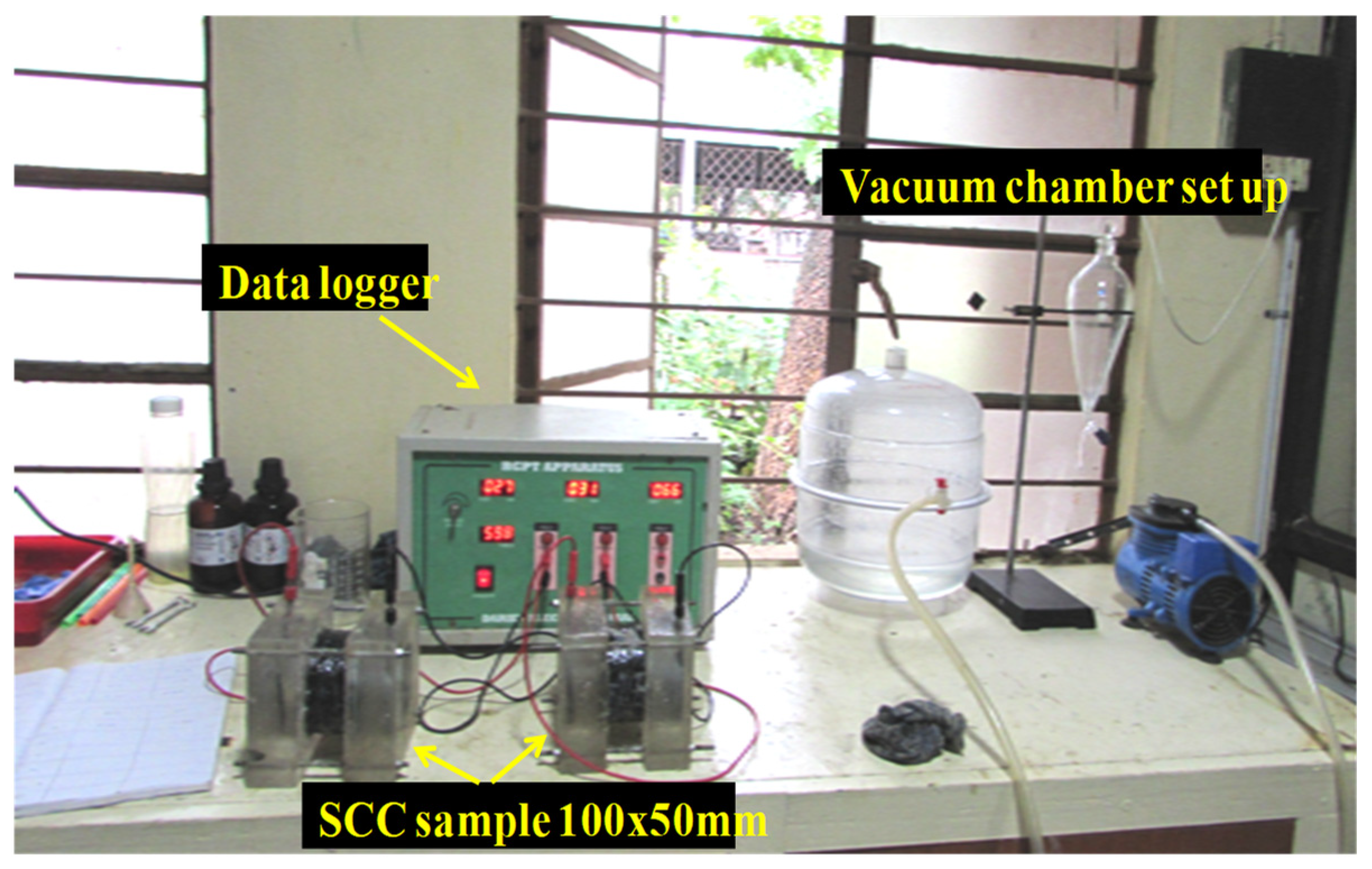 Sustainability 15 04212 g007