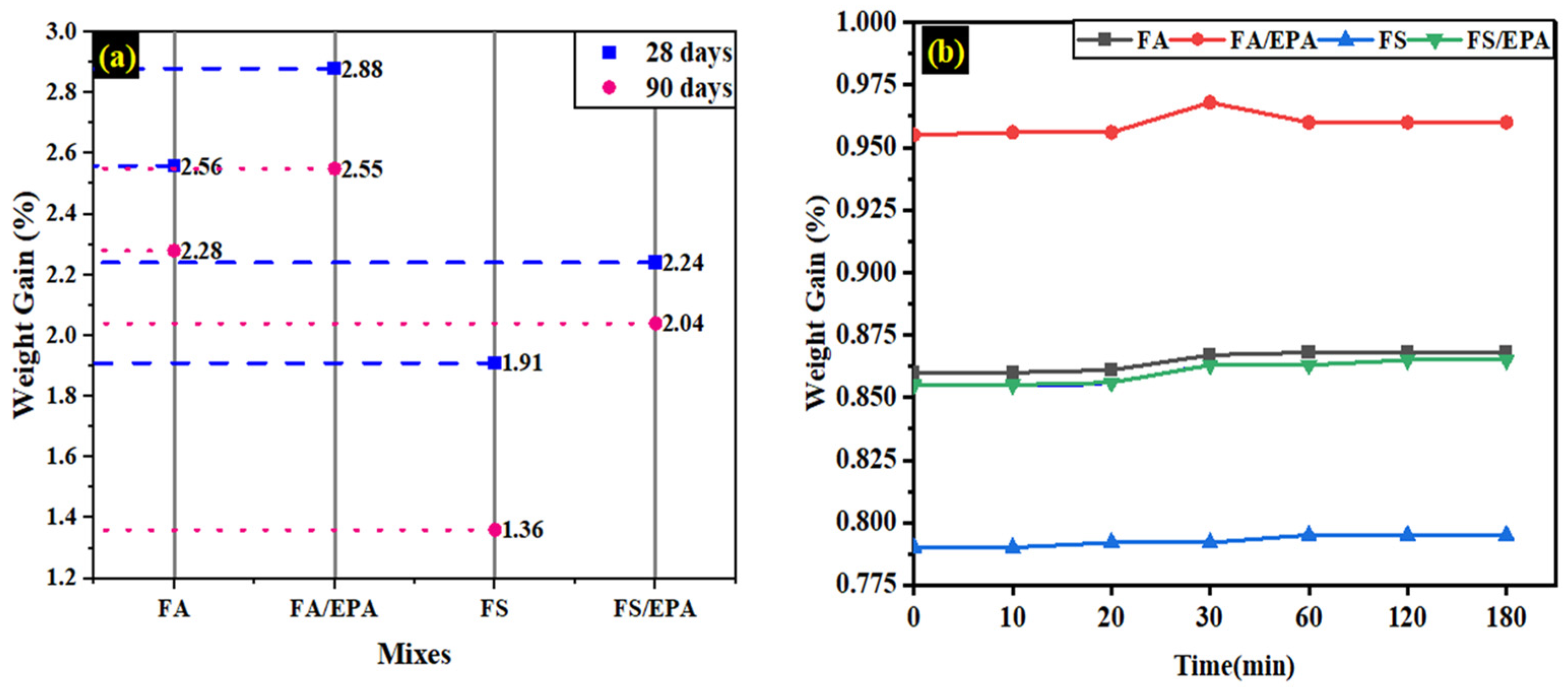 Sustainability 15 04212 g010