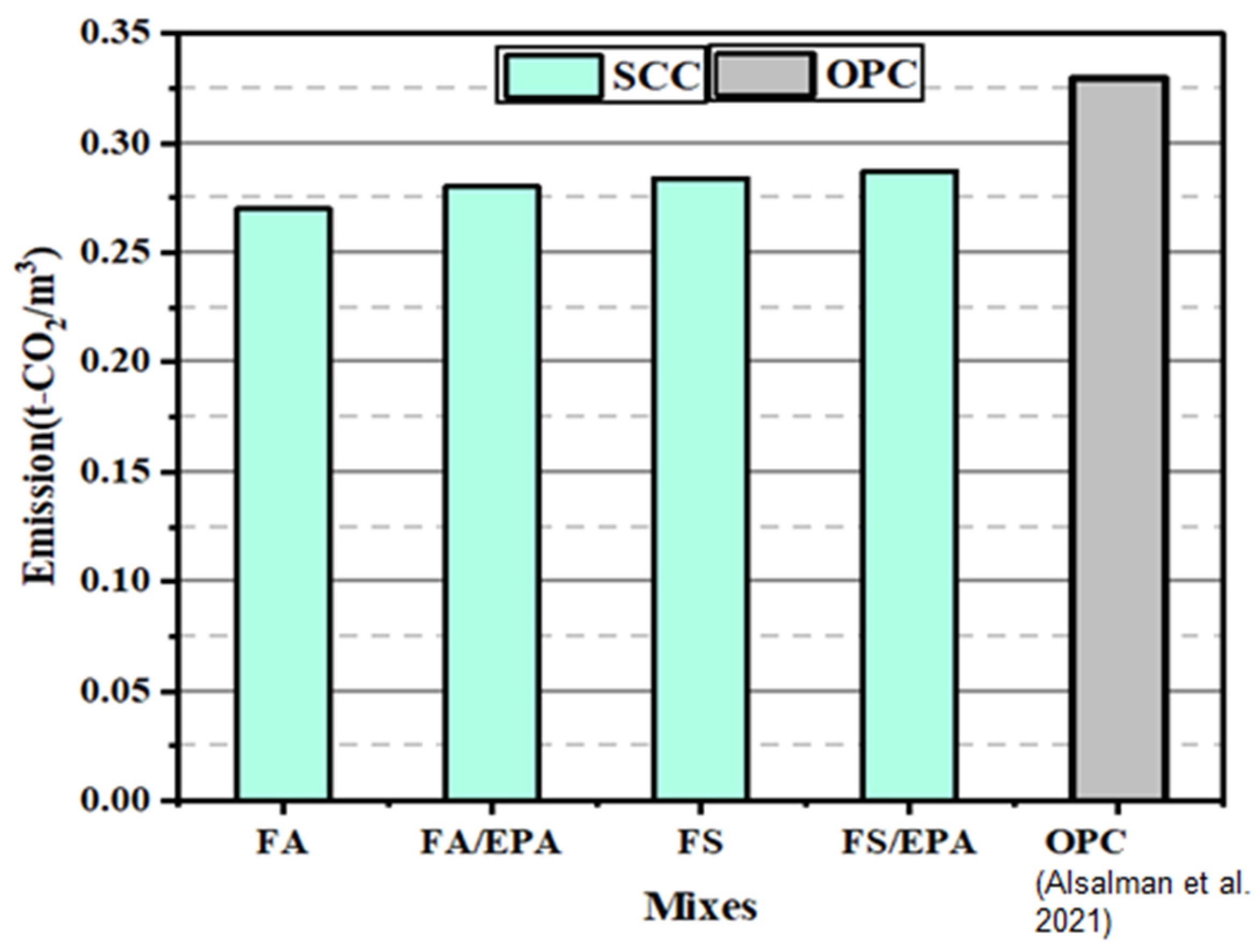 Sustainability 15 04212 g017