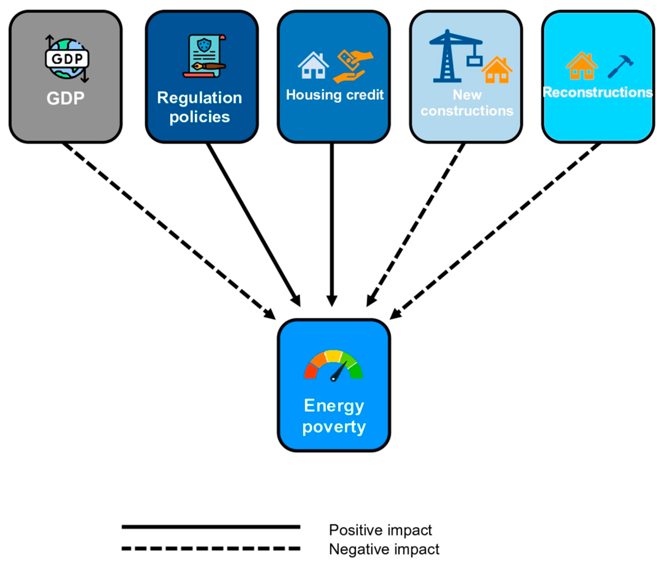 Sustainability 15 04214 g009