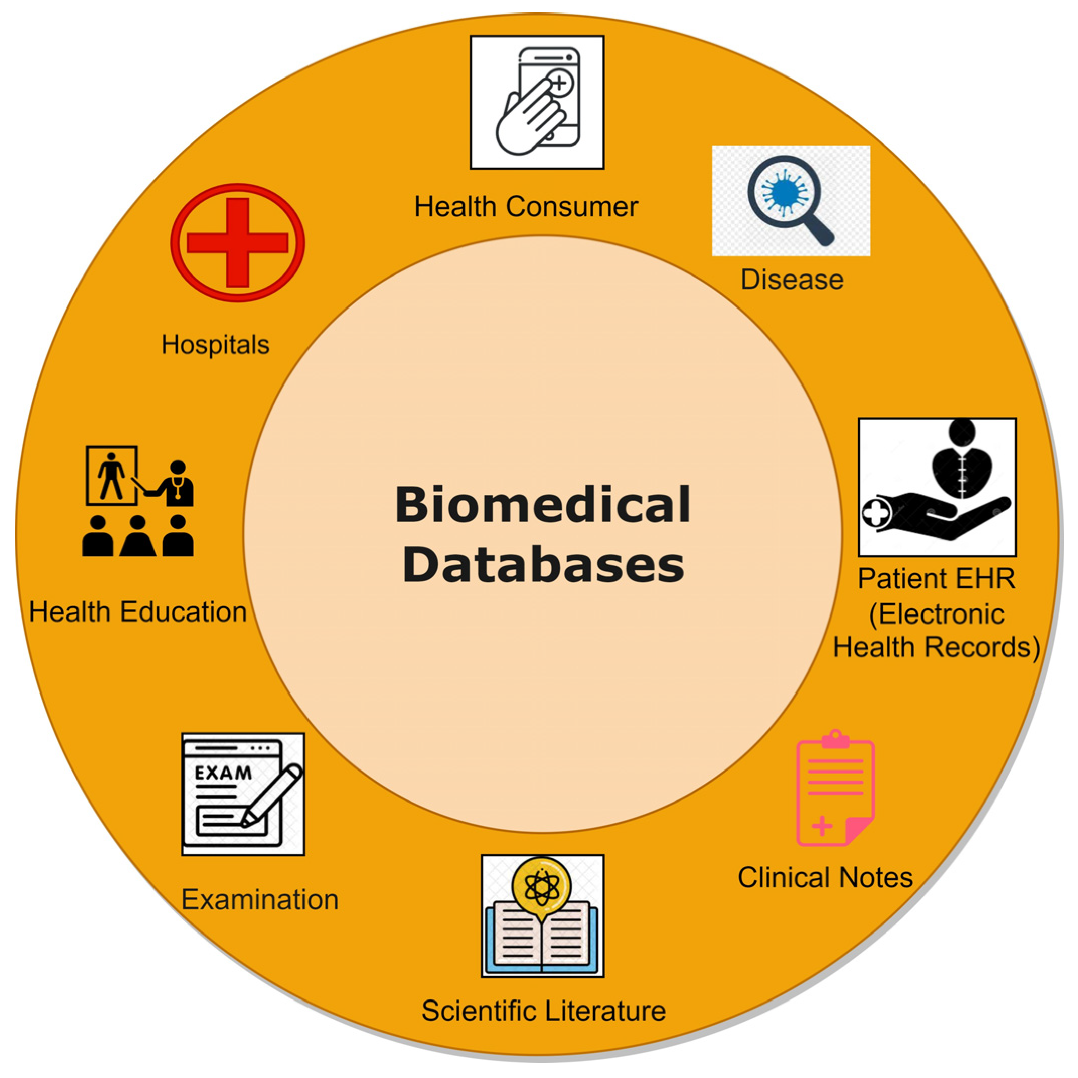Sustainability 15 04216 g004 Sustainability 15 04216 g004