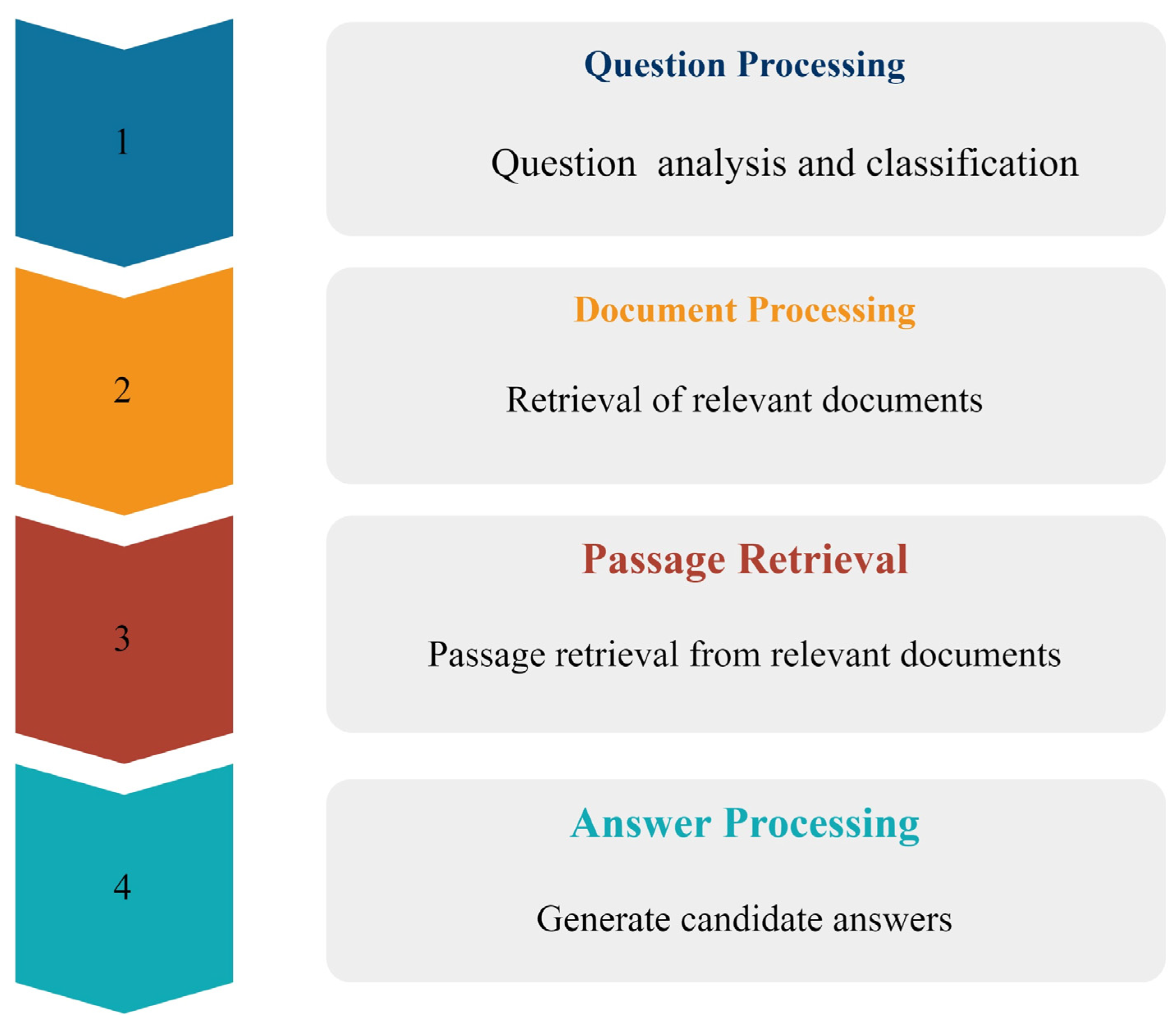Sustainability 15 04216 g009 Sustainability 15 04216 g009