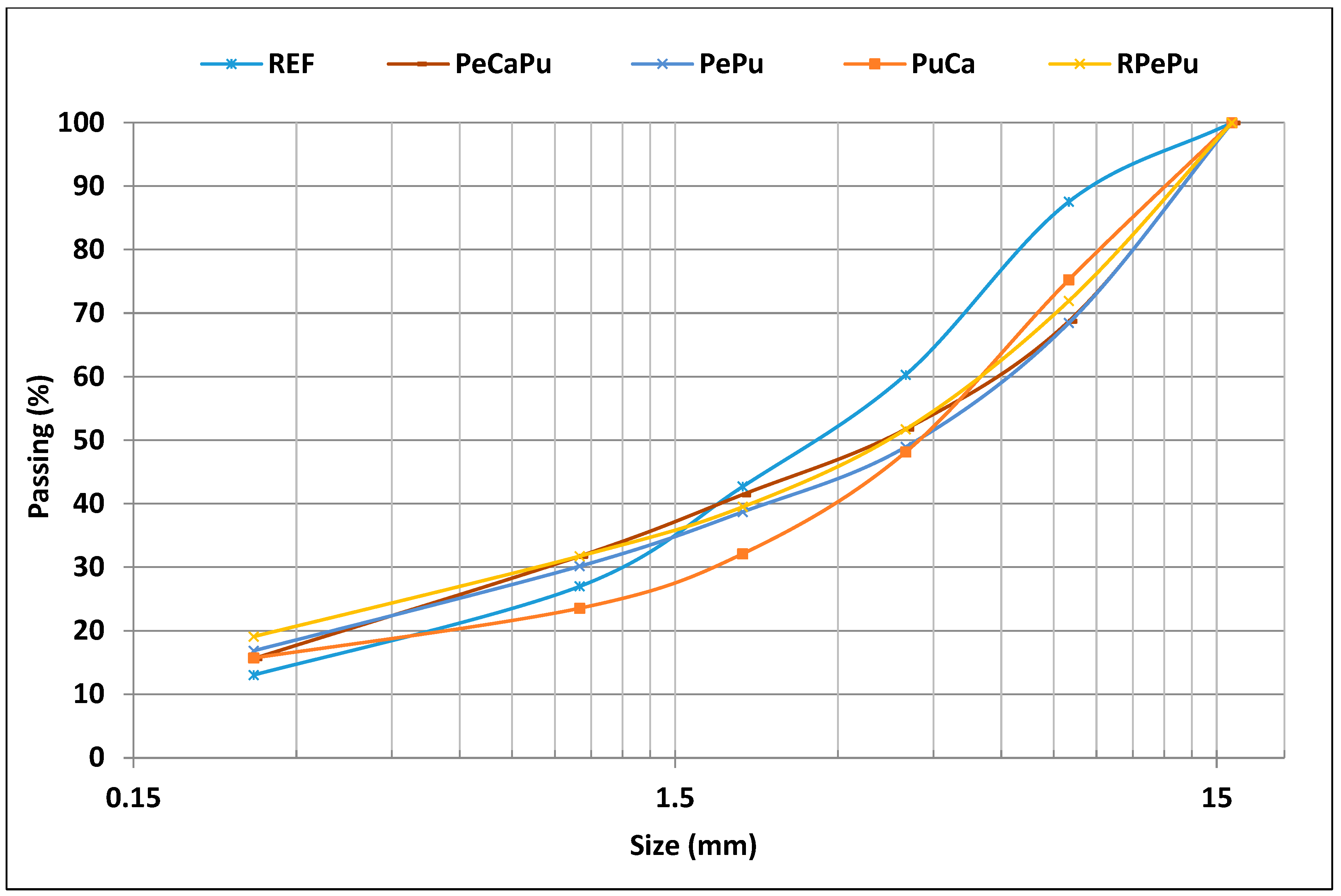 Sustainability 15 04217 g002 Sustainability 15 04217 g002