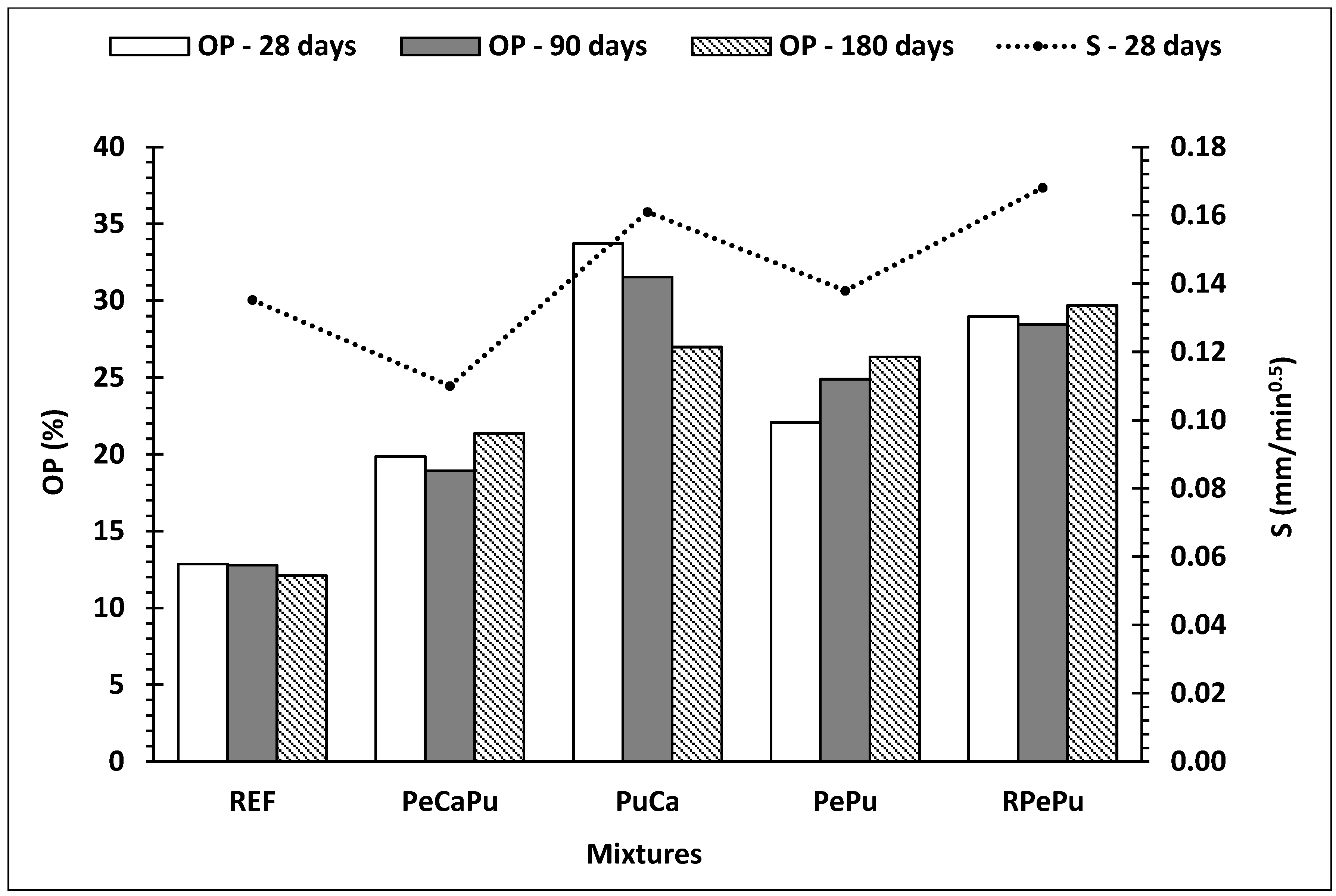 Sustainability 15 04217 g003 Sustainability 15 04217 g003