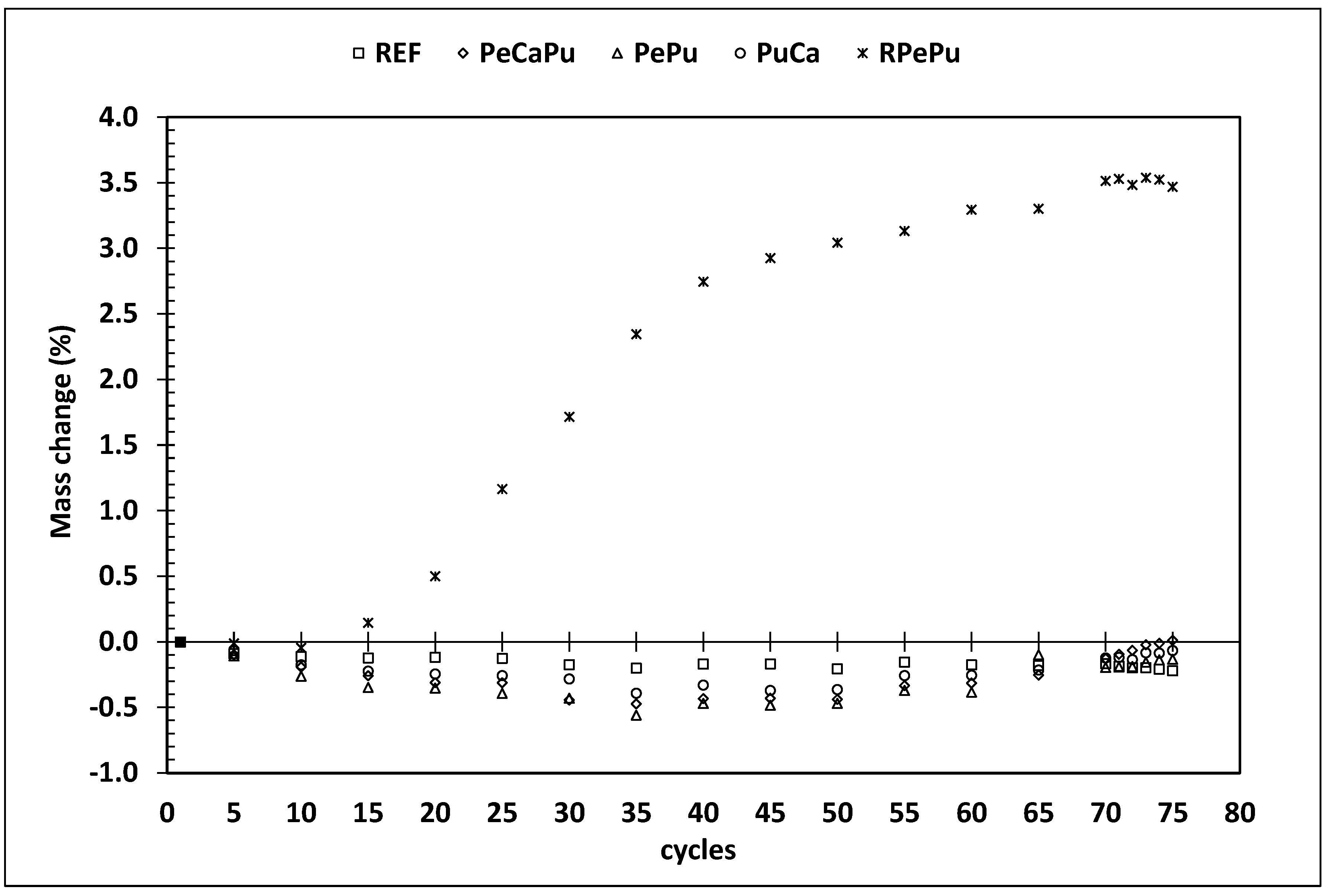Sustainability 15 04217 g006 Sustainability 15 04217 g006