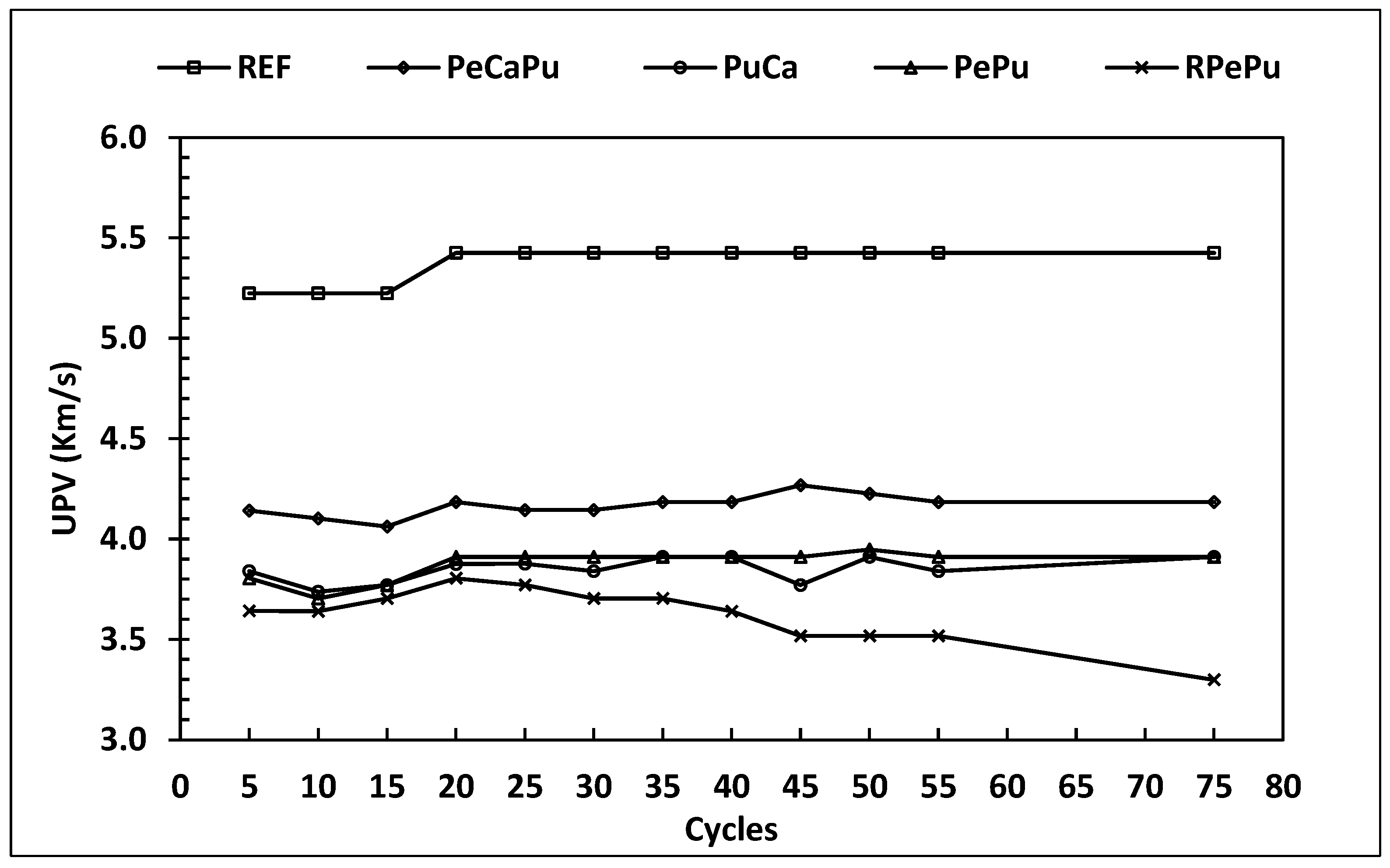Sustainability 15 04217 g008 Sustainability 15 04217 g008