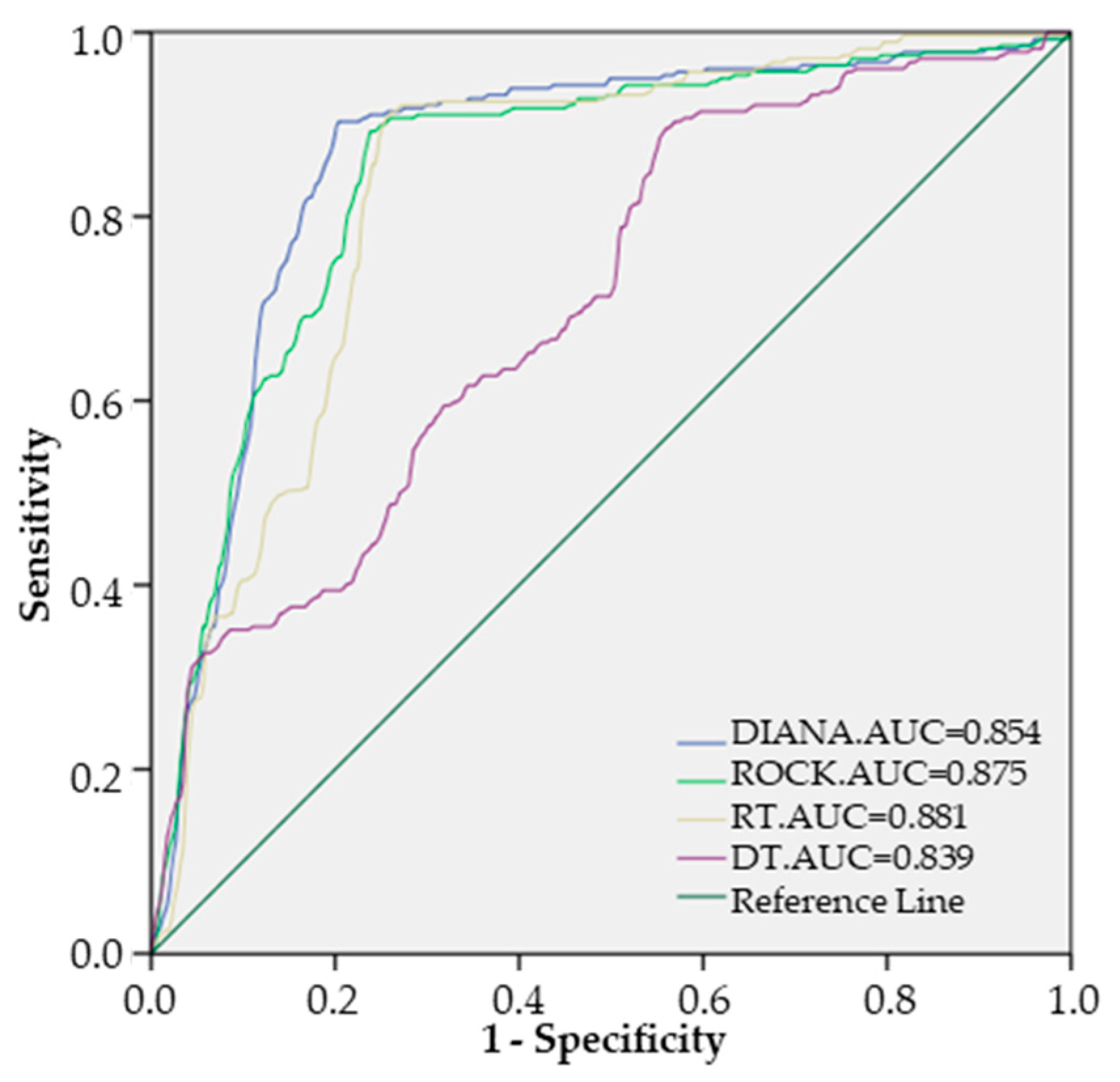 Sustainability 15 04218 g009 Sustainability 15 04218 g009