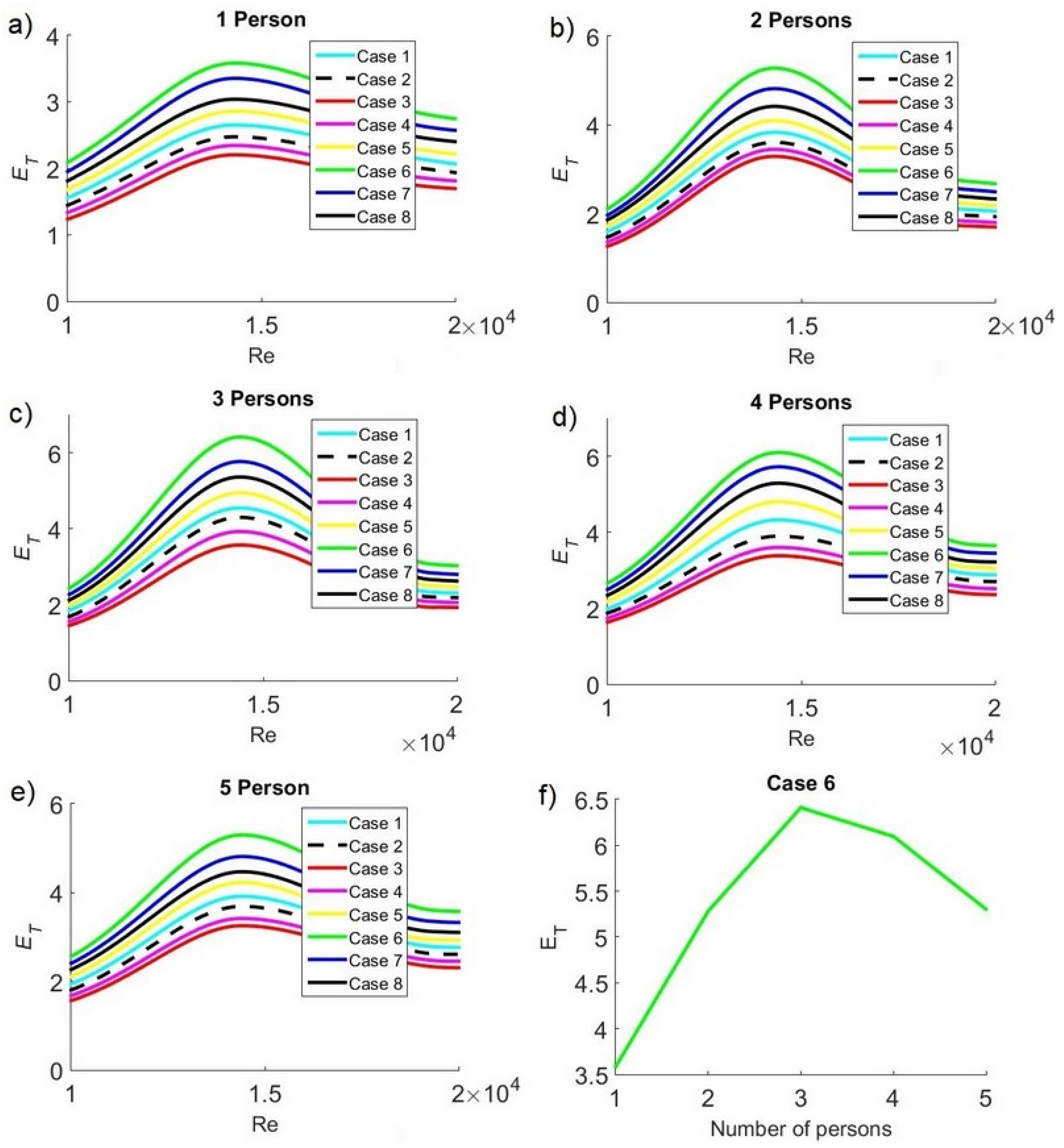 Sustainability 15 04221 g008