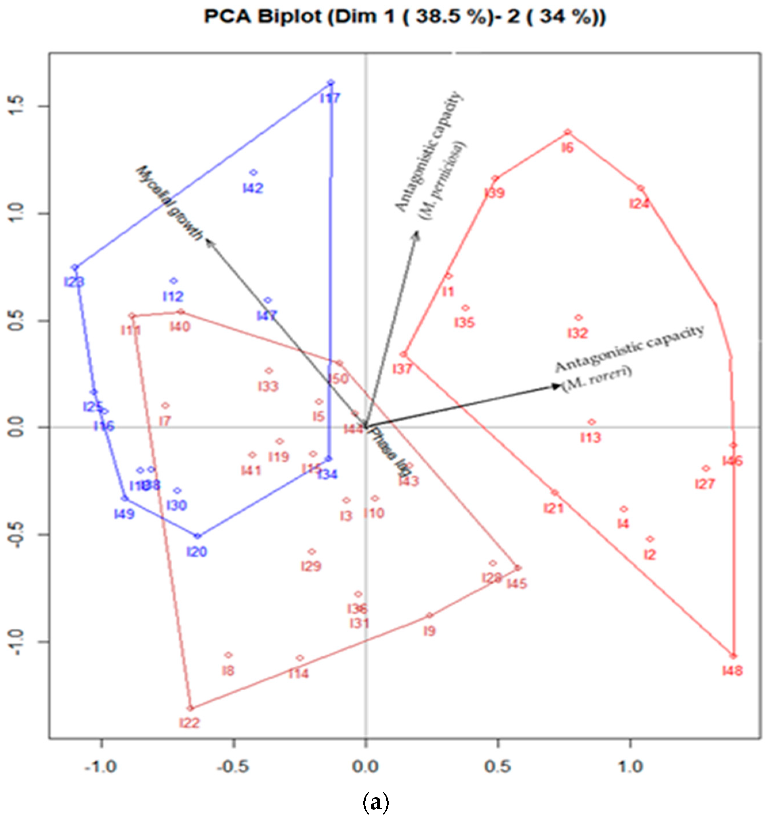 Sustainability 15 04223 g001a Sustainability 15 04223 g001a