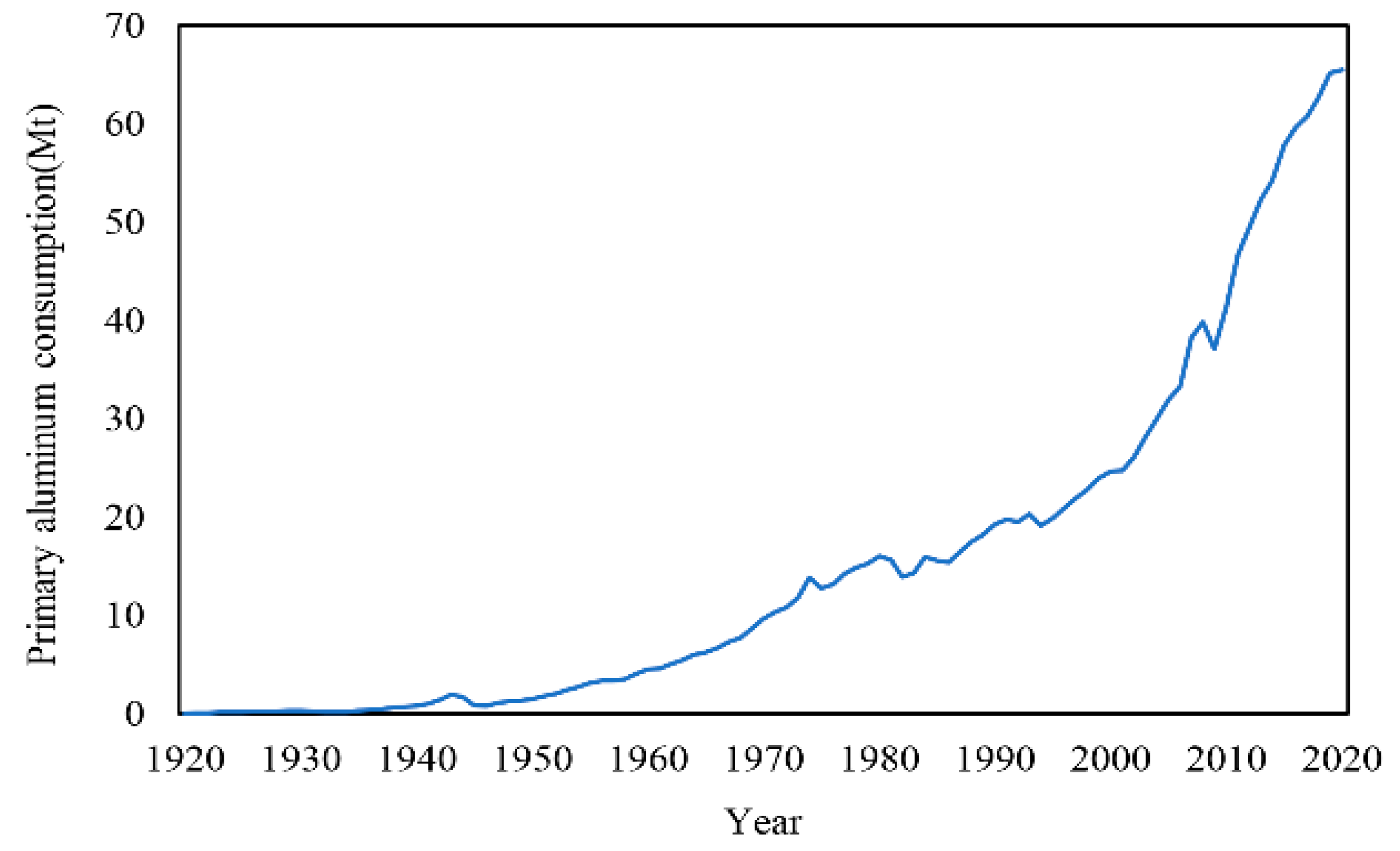 Sustainability 15 04228 g001