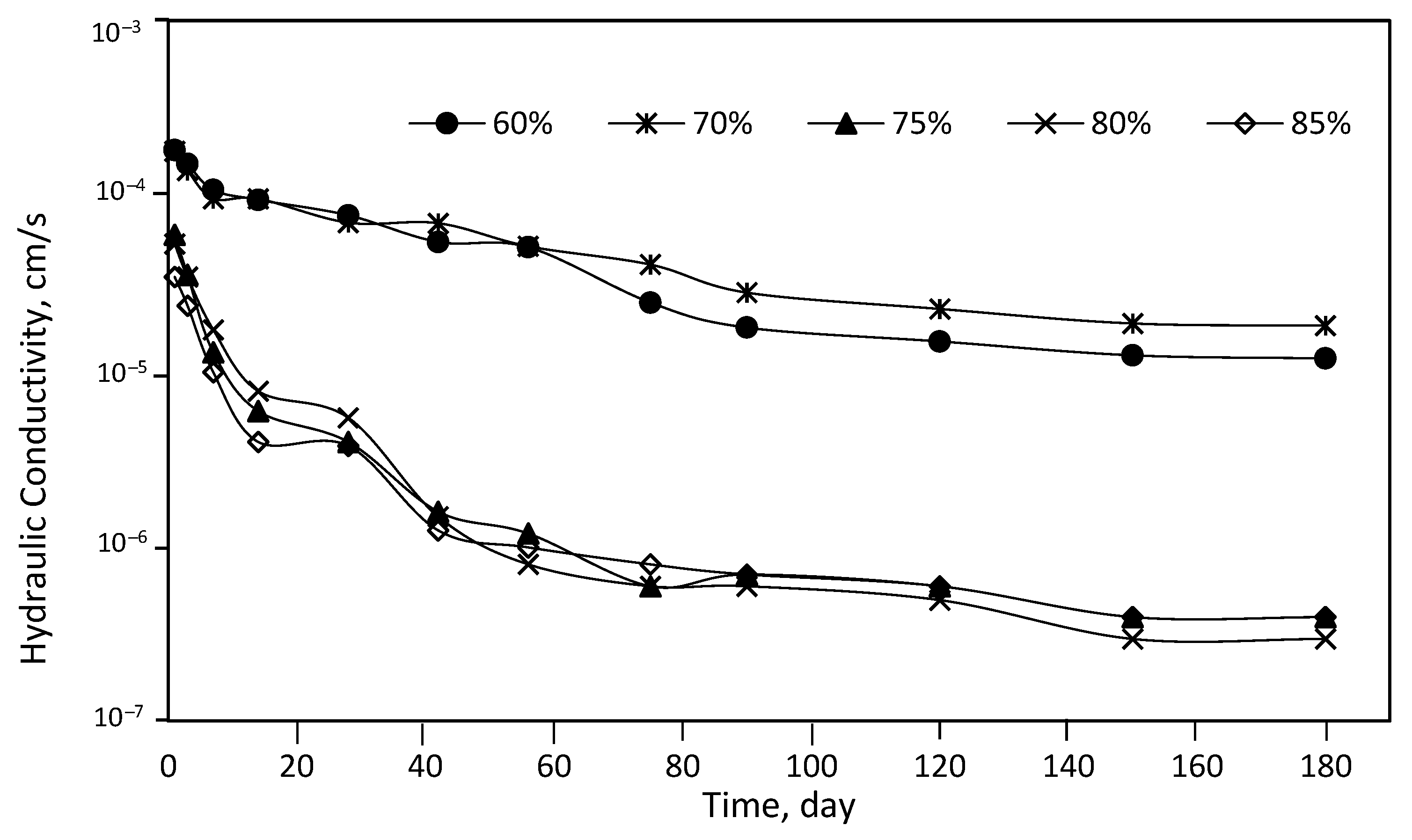 Sustainability 15 04229 g002 Sustainability 15 04229 g002