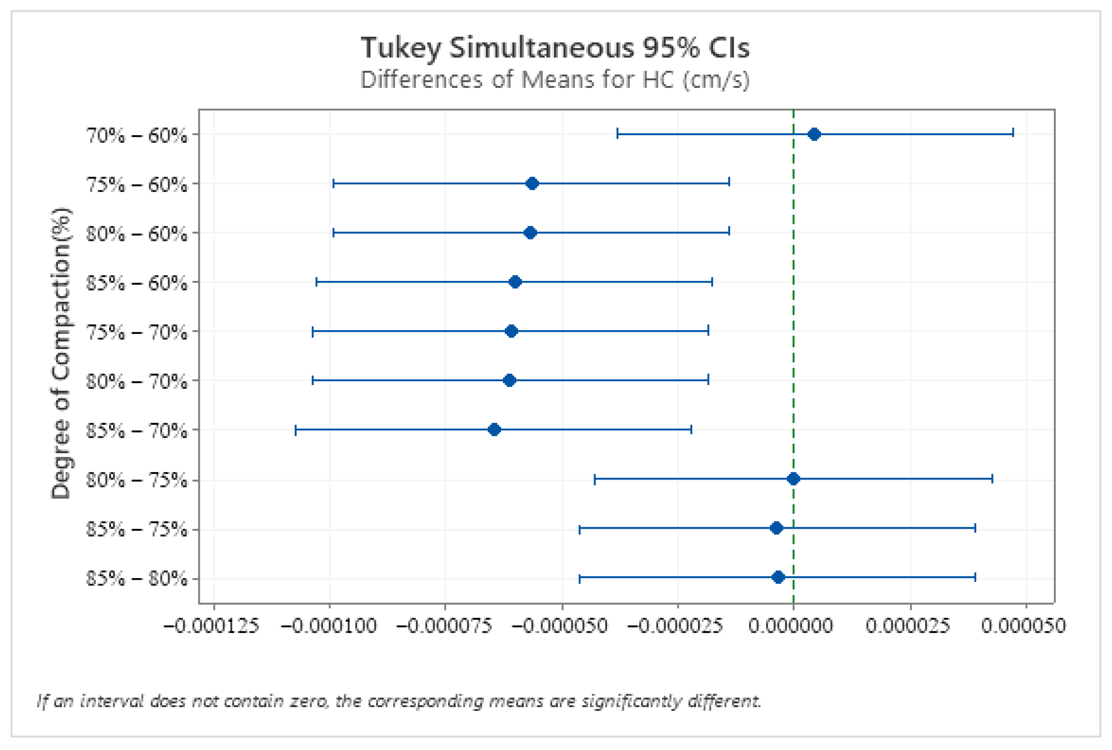 Sustainability 15 04229 g003 Sustainability 15 04229 g003