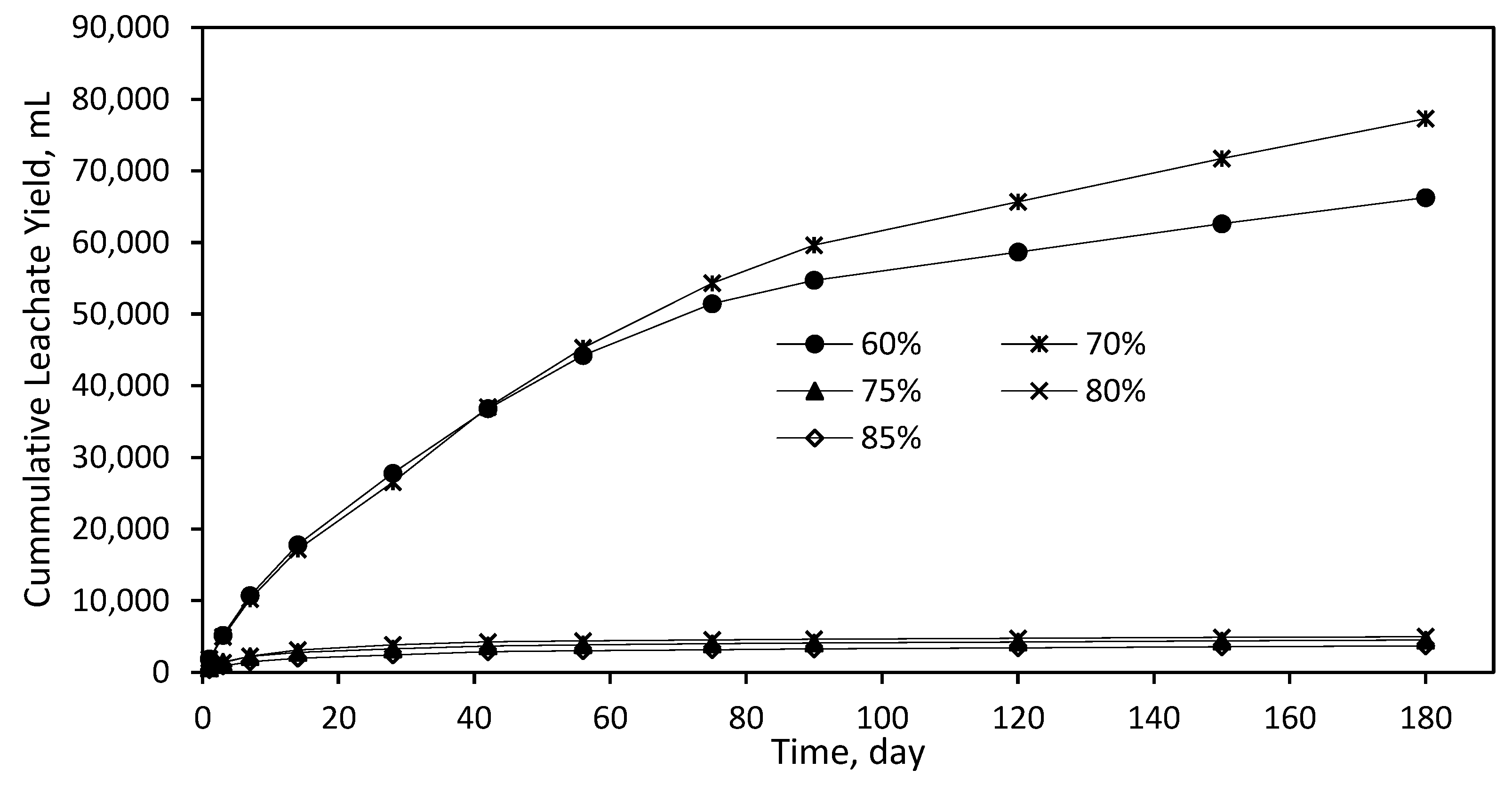 Sustainability 15 04229 g004 Sustainability 15 04229 g004