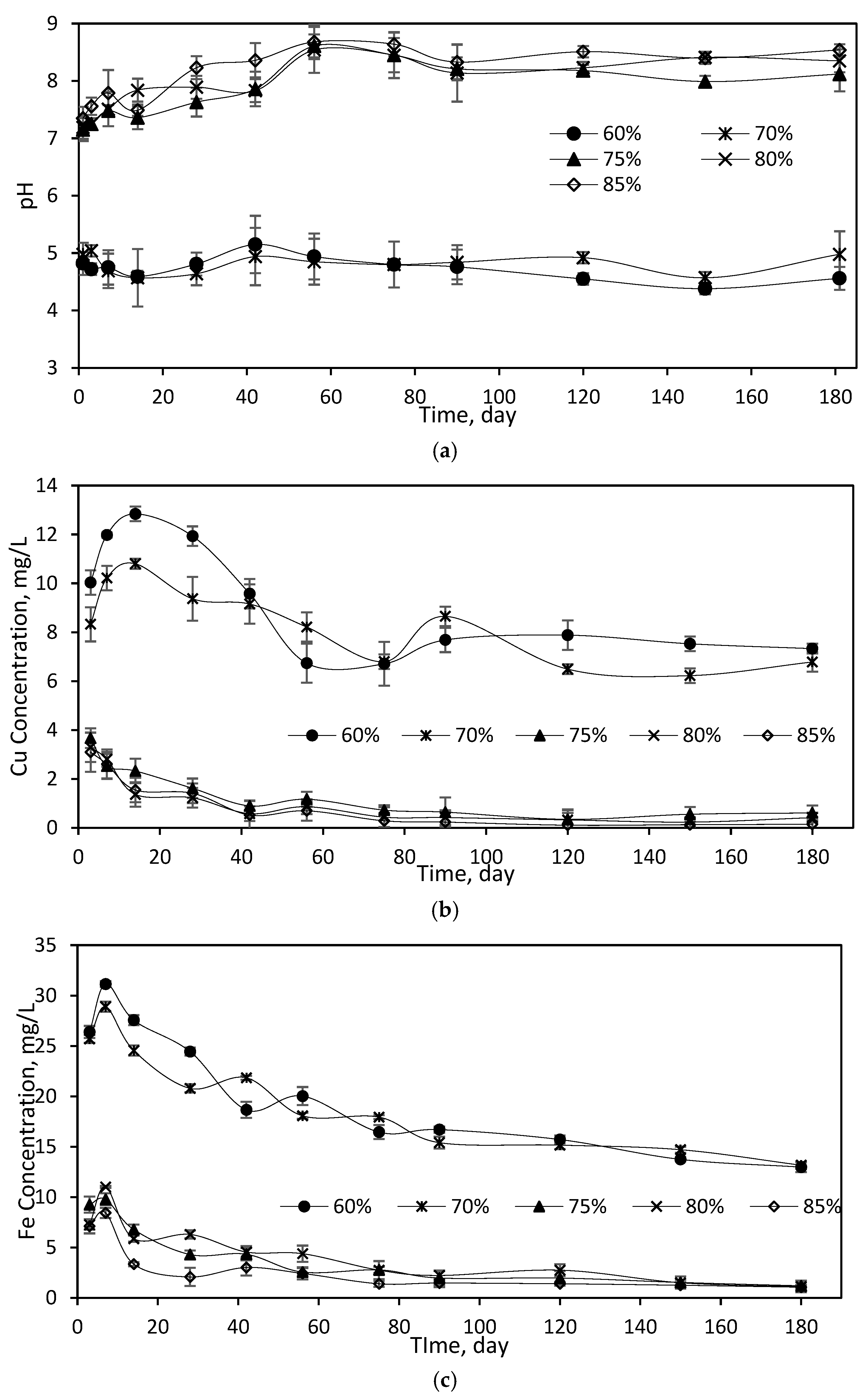 Sustainability 15 04229 g006a Sustainability 15 04229 g006a